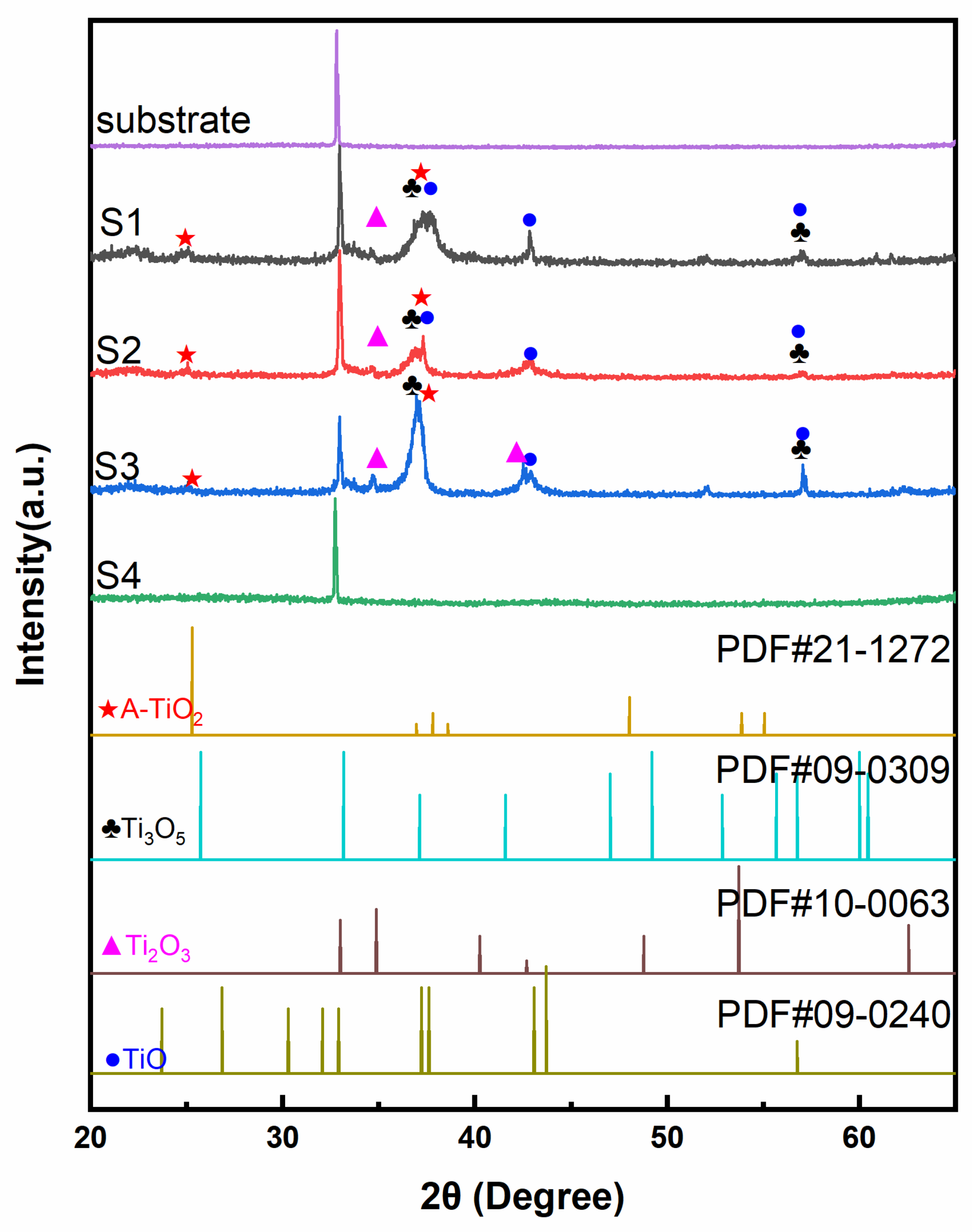 Materials 14 02508 g001
