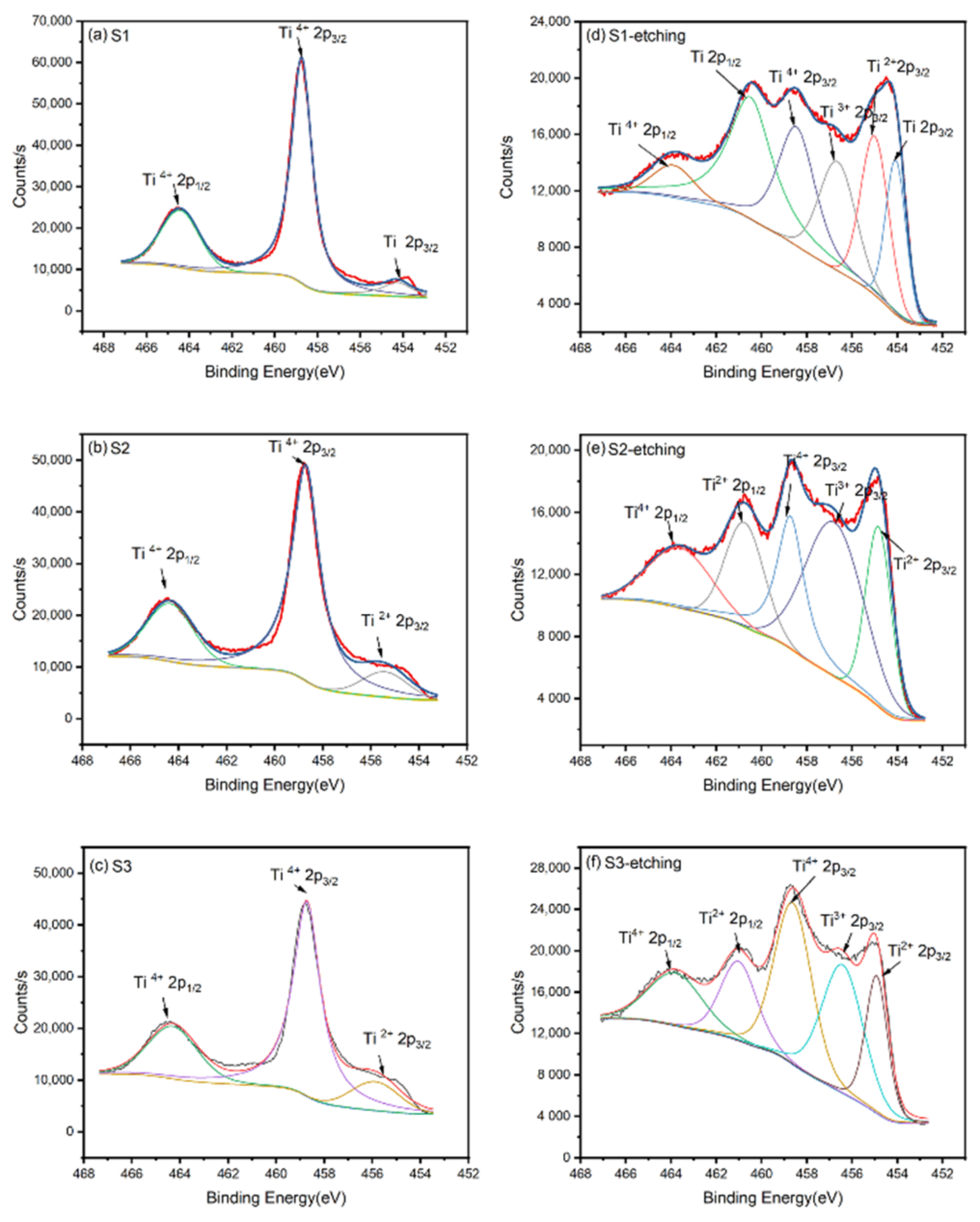 Materials 14 02508 g002