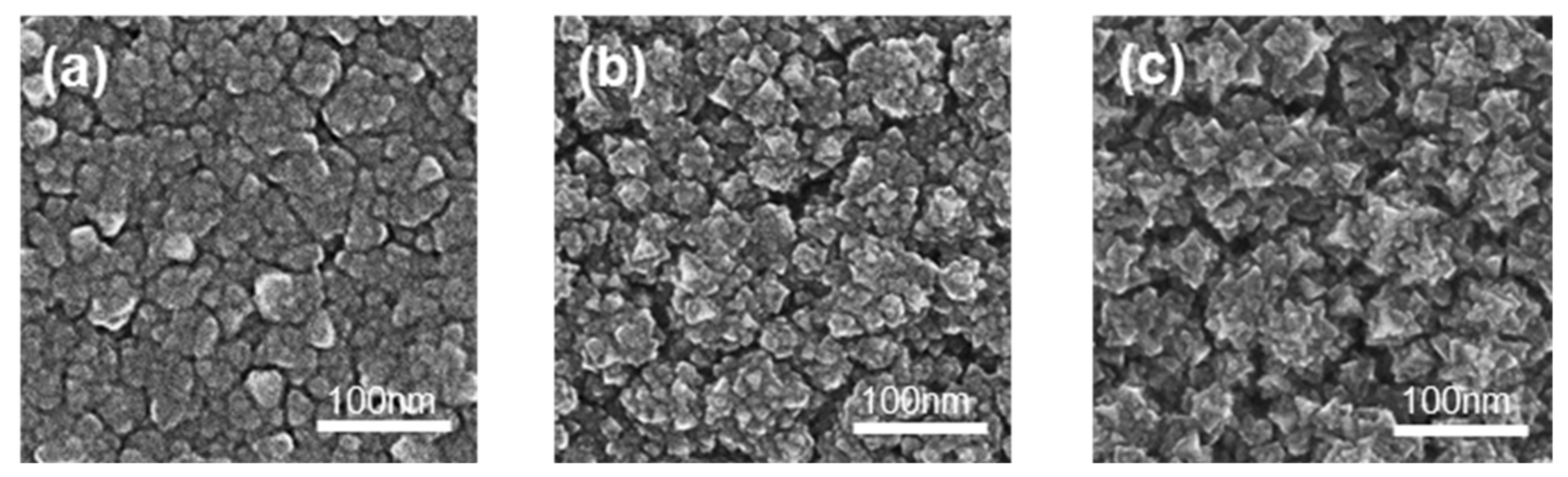 Materials 14 02508 g003