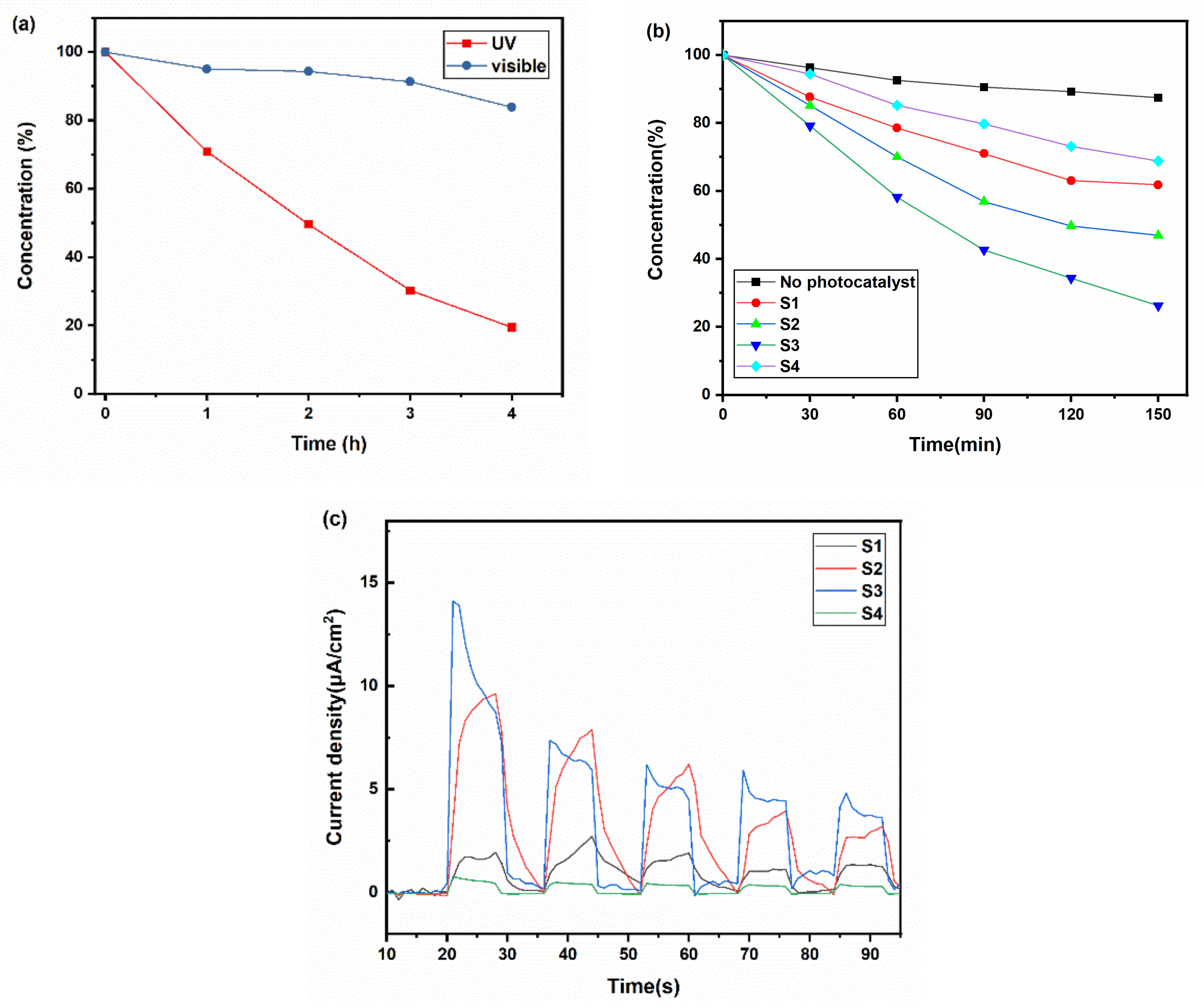 Materials 14 02508 g005