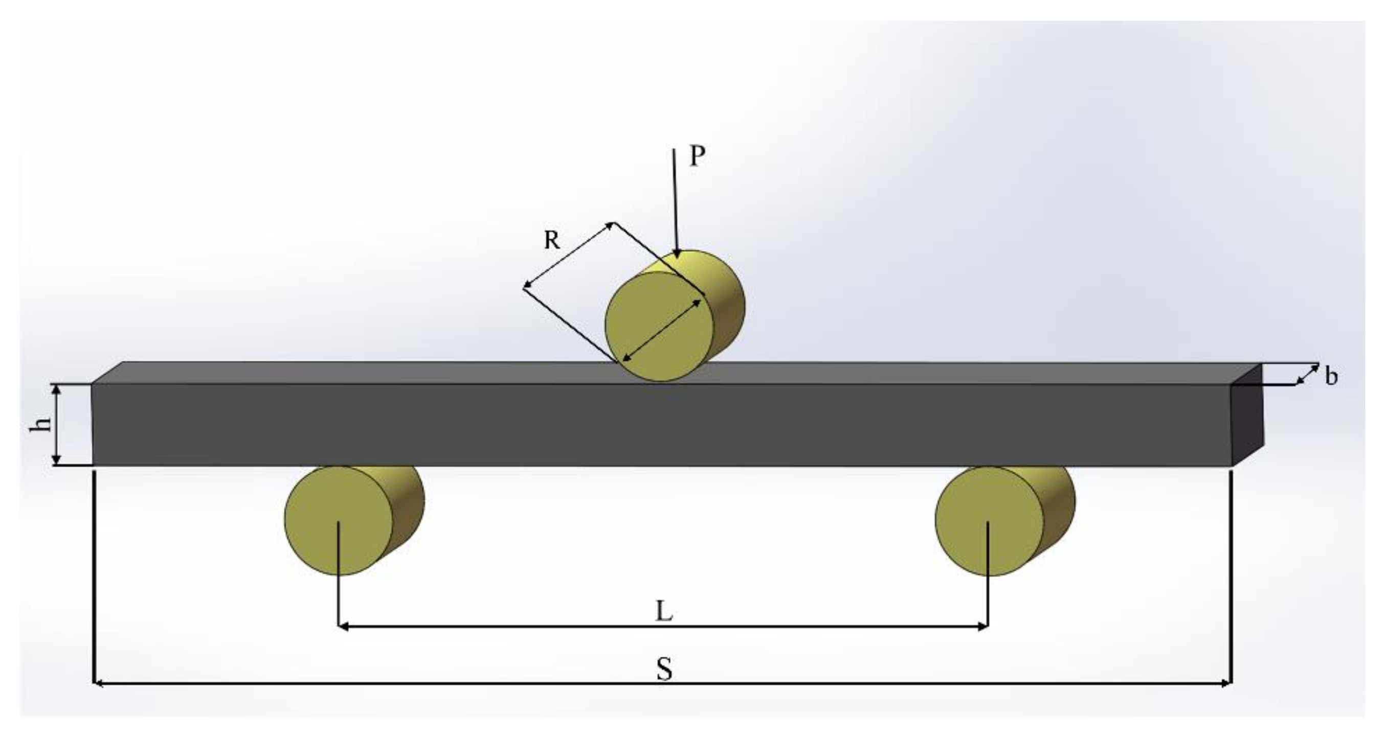 Materials 14 02516 g001