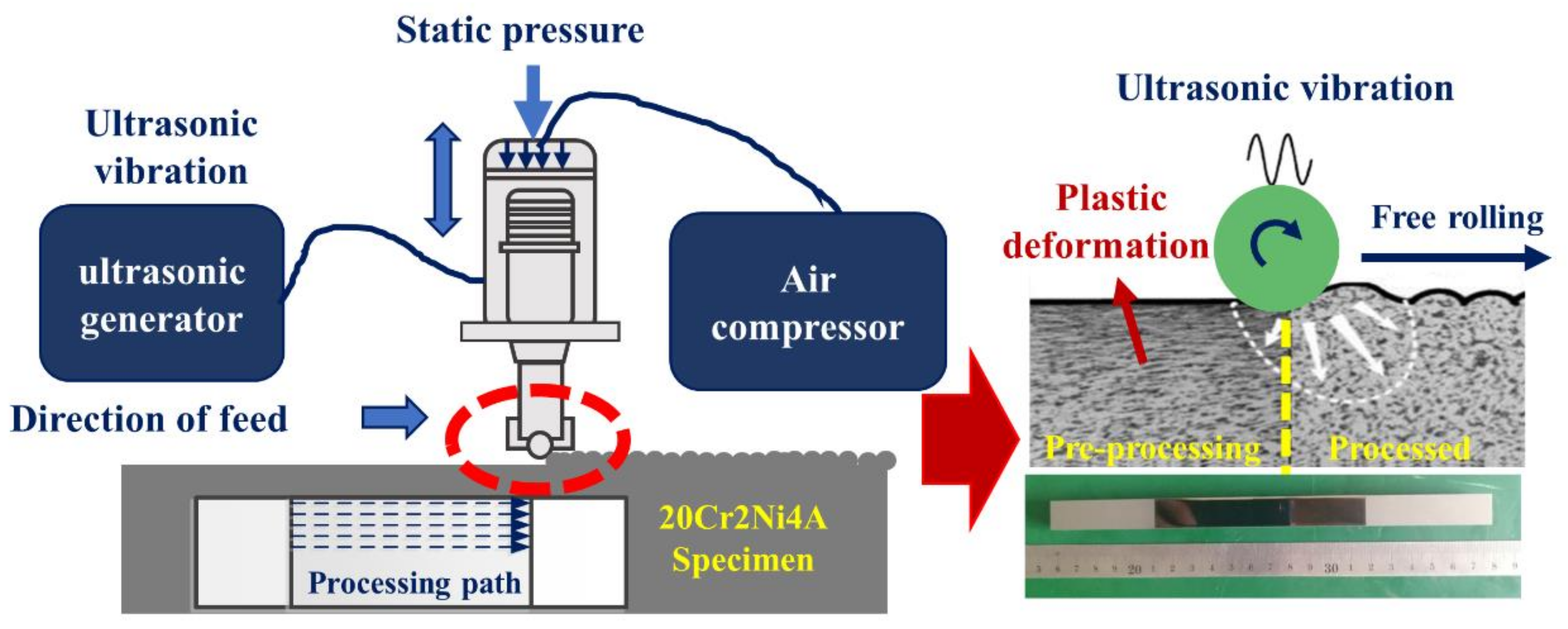 Materials 14 02516 g002