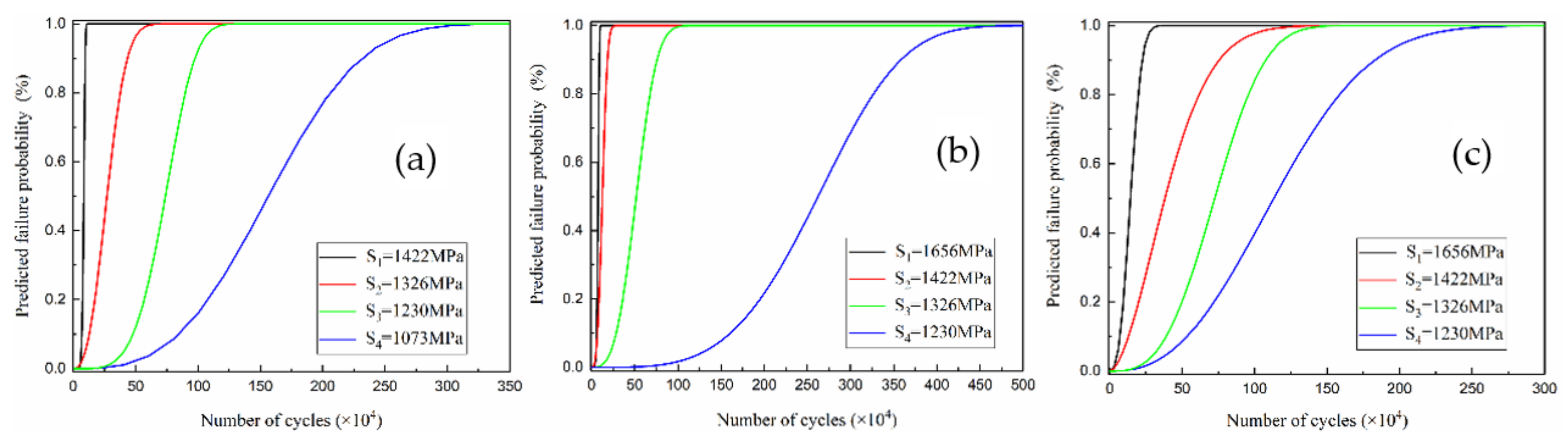 Materials 14 02516 g005
