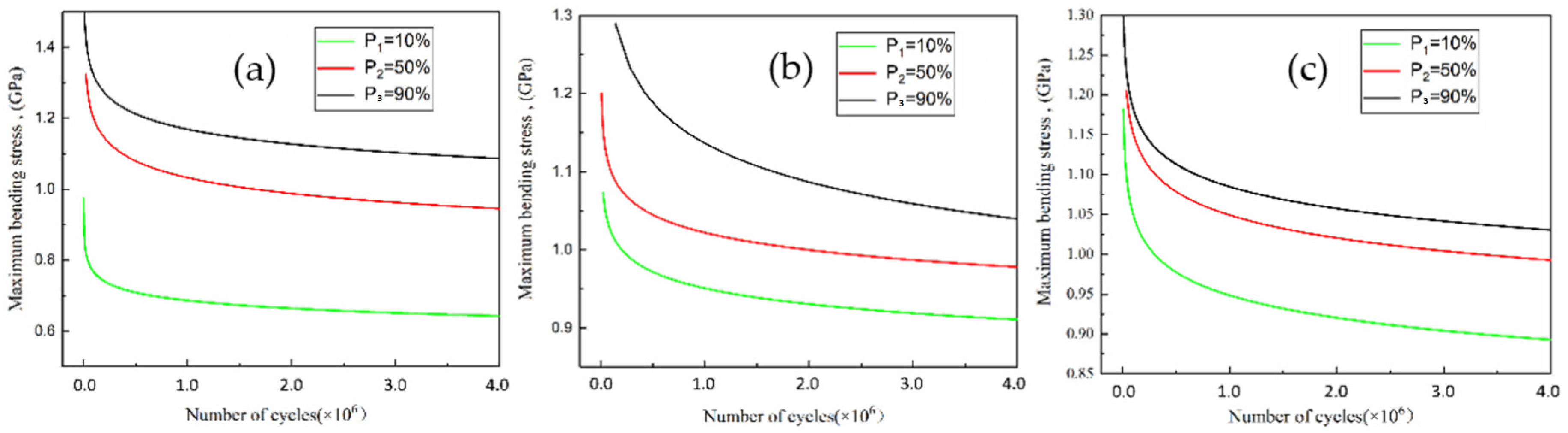 Materials 14 02516 g006