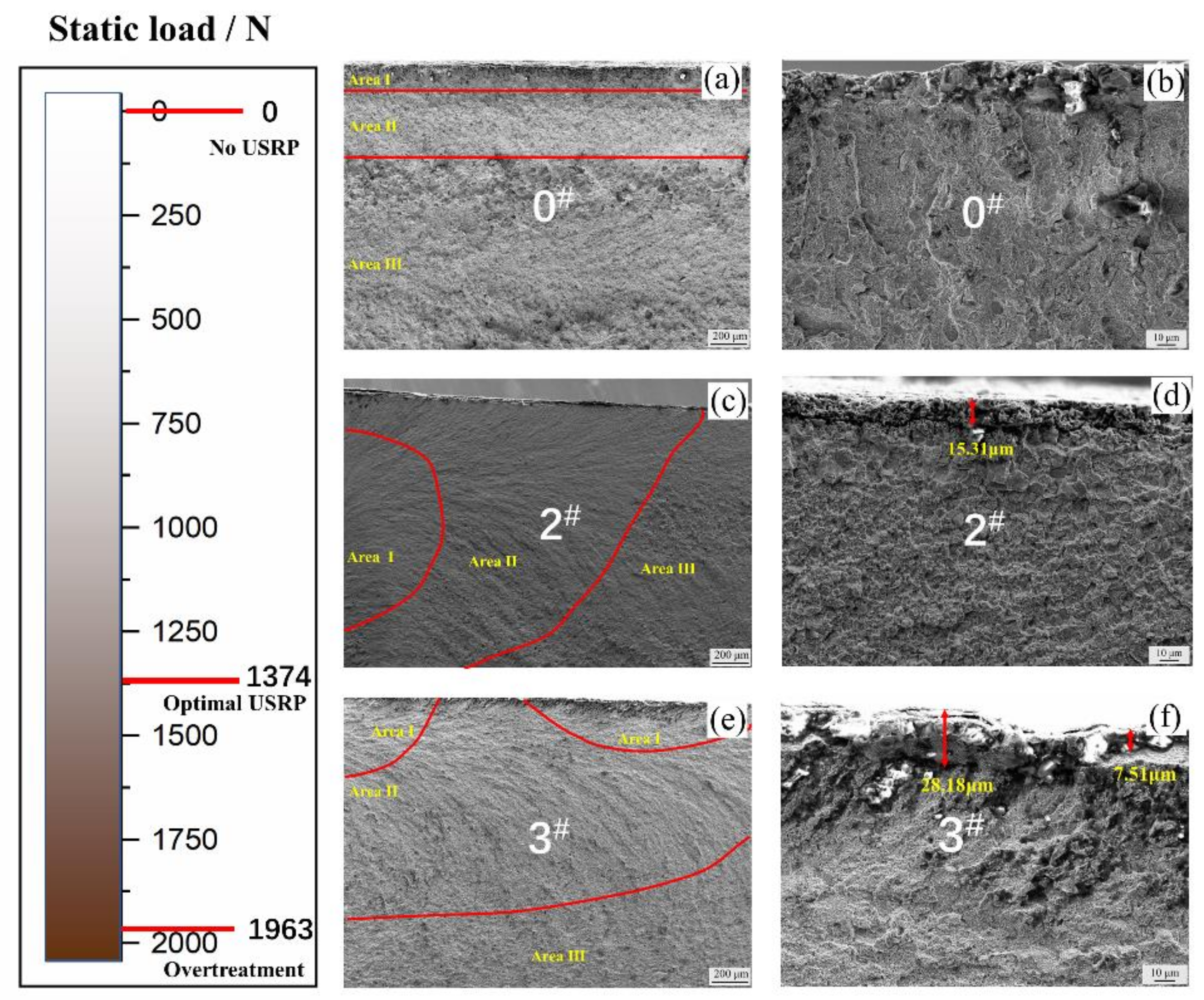 Materials 14 02516 g007