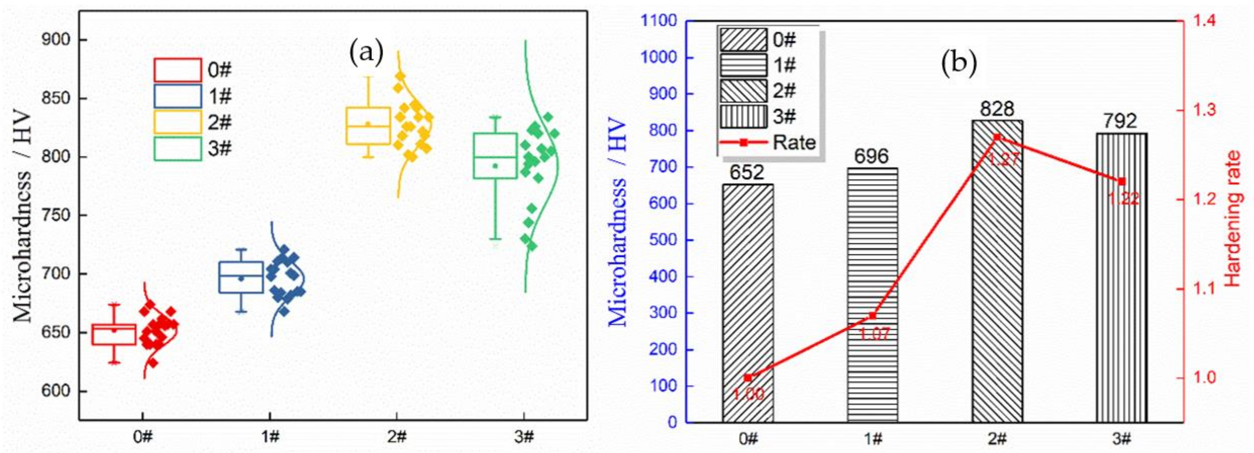 Materials 14 02516 g009