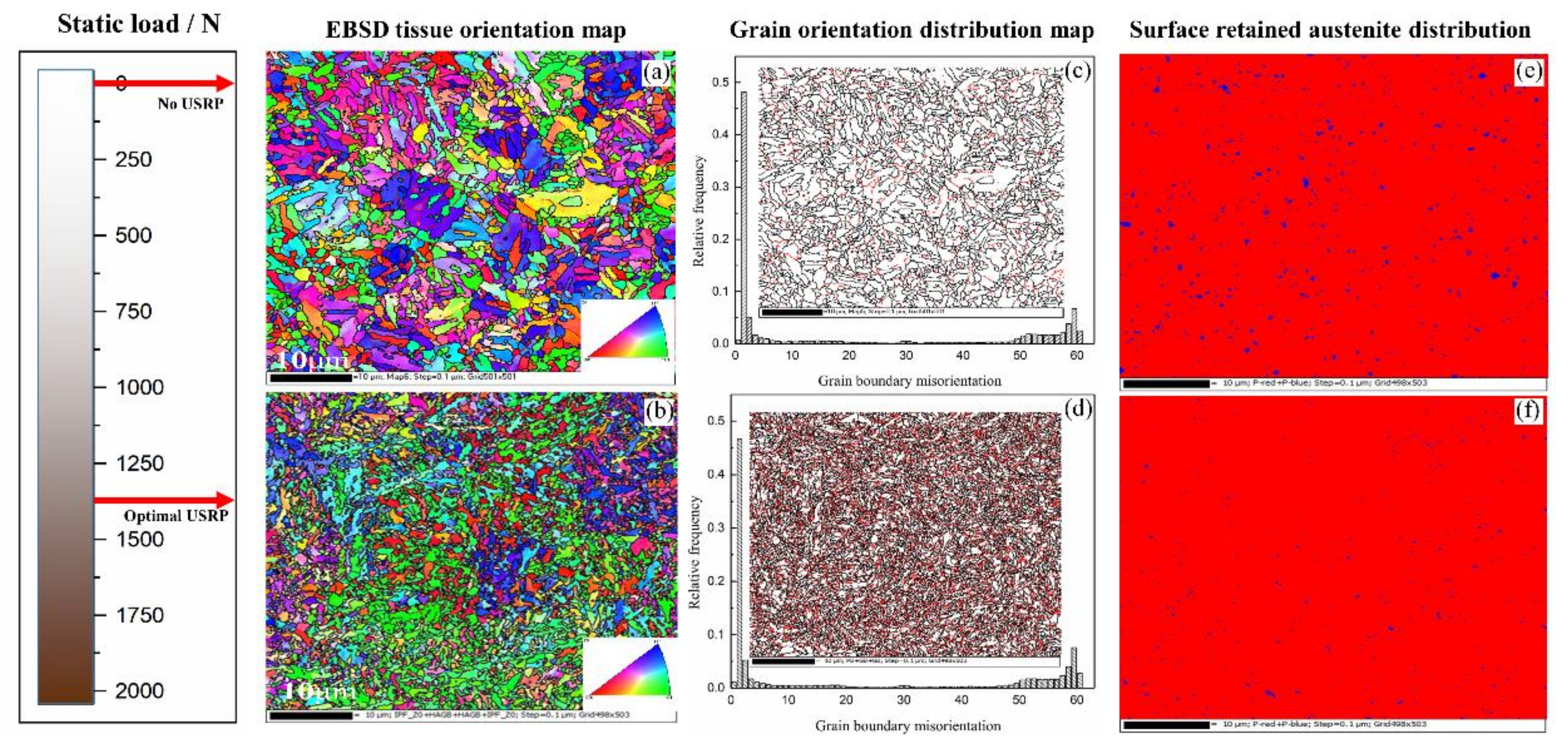 Materials 14 02516 g015