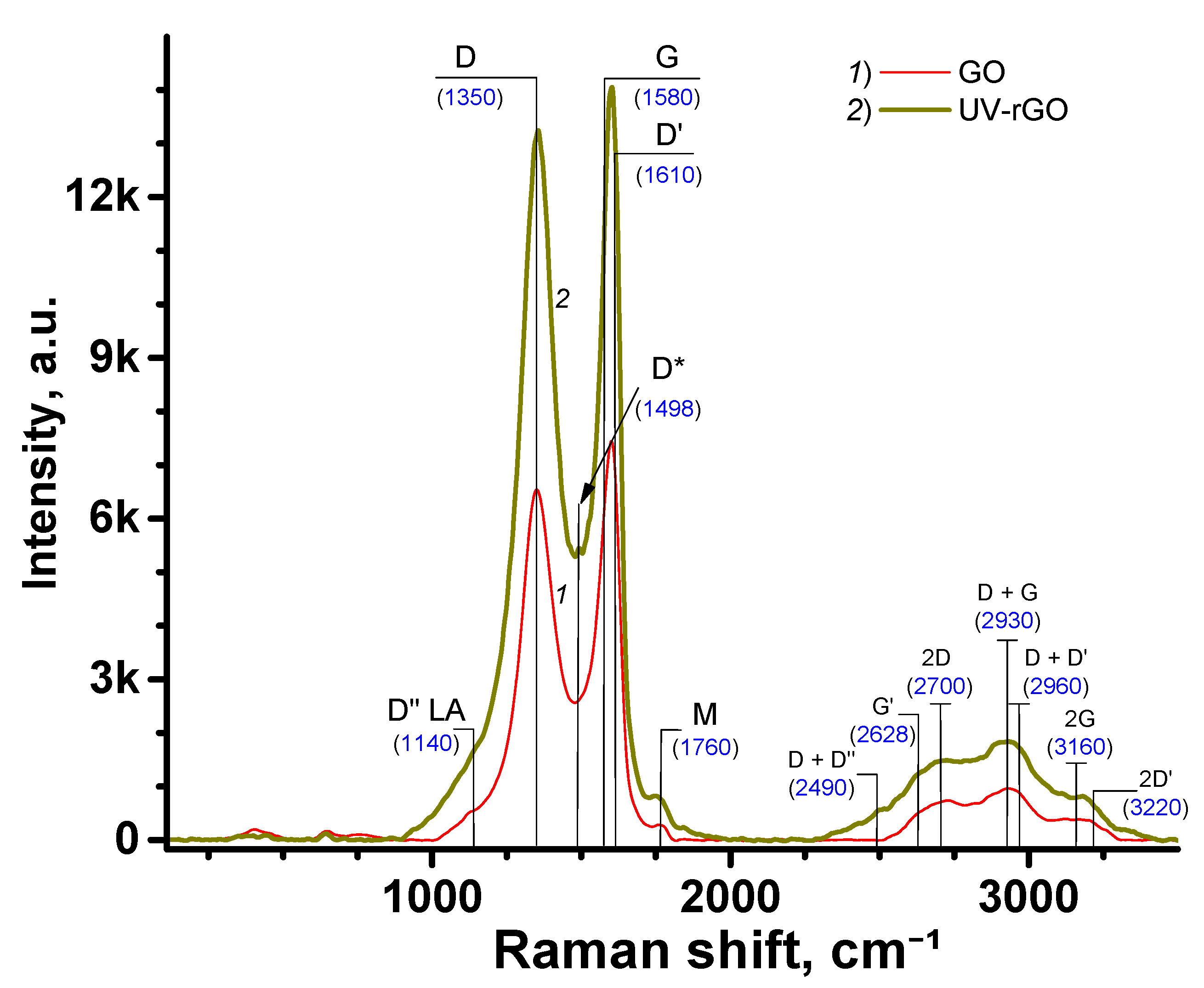 Materials 14 02519 g003