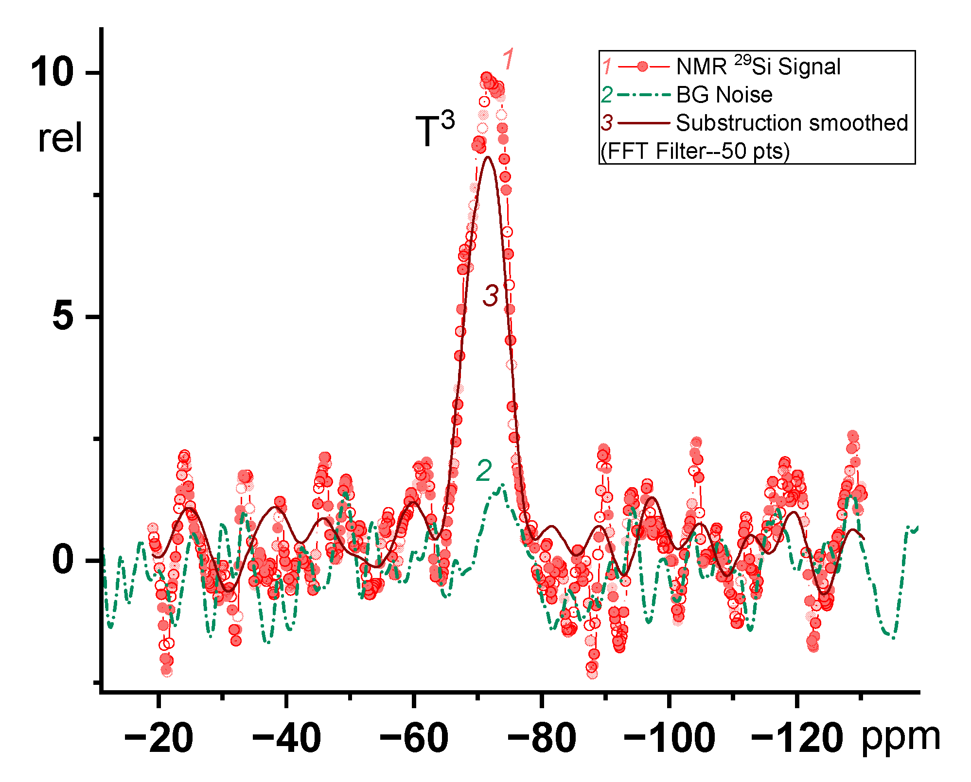Materials 14 02519 g005