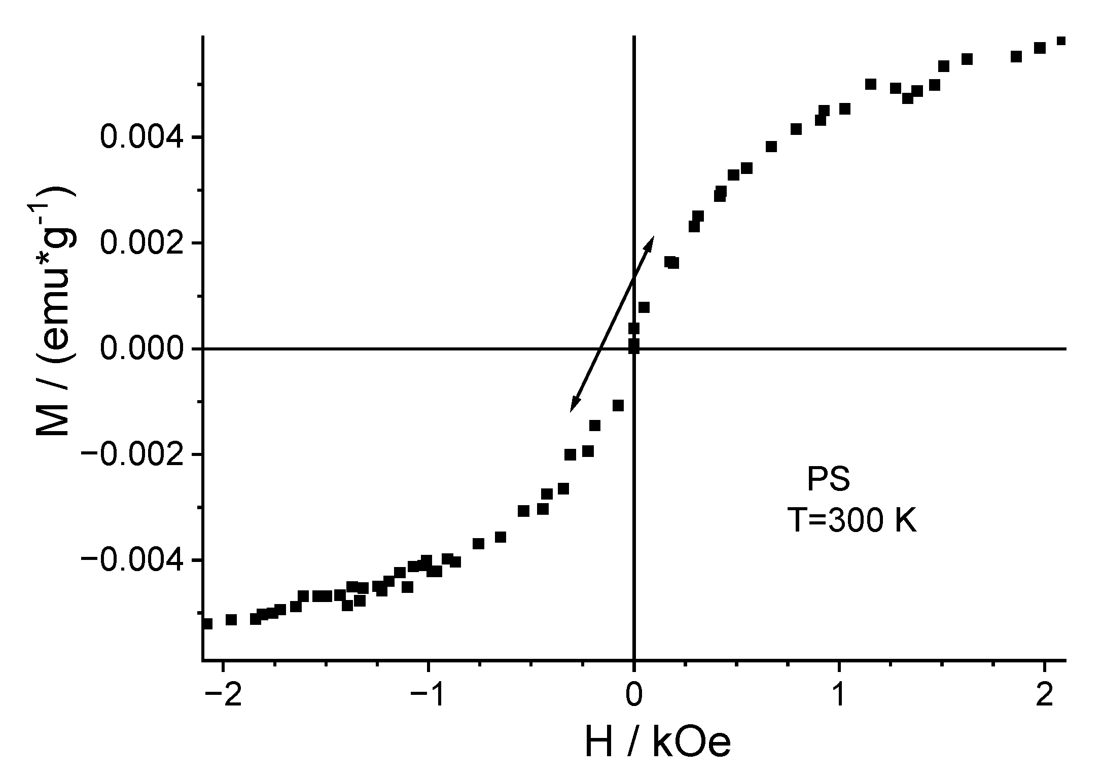 Materials 14 02519 g006