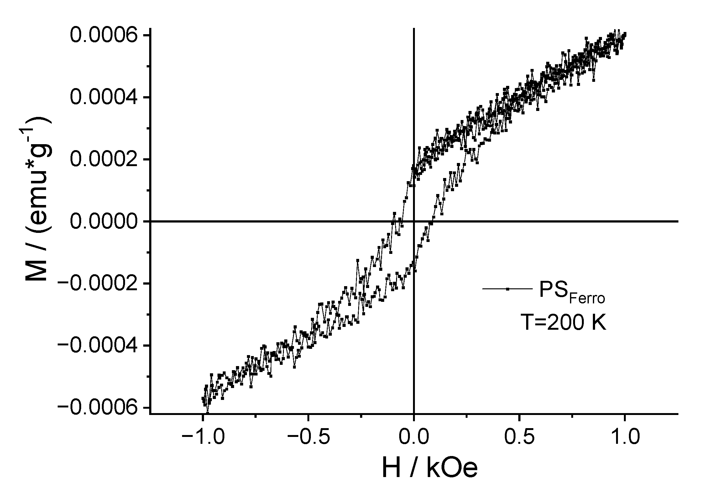 Materials 14 02519 g008