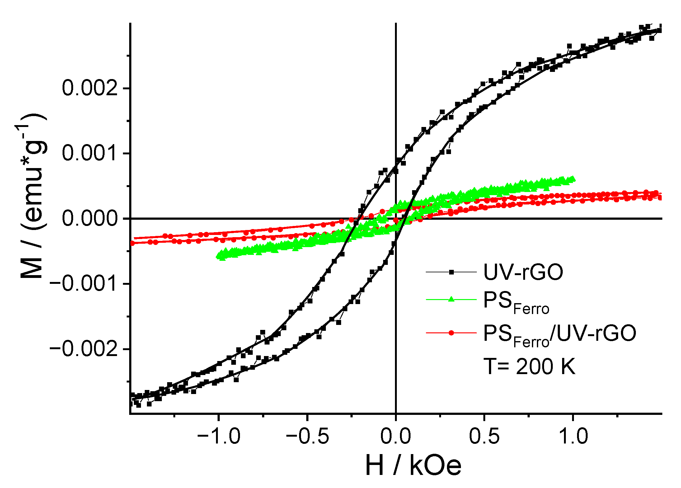 Materials 14 02519 g009