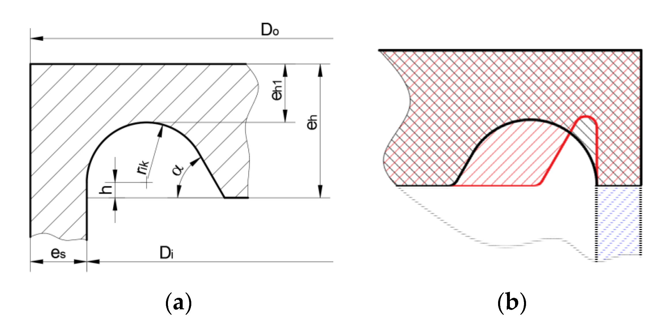 Materials 14 02520 g004