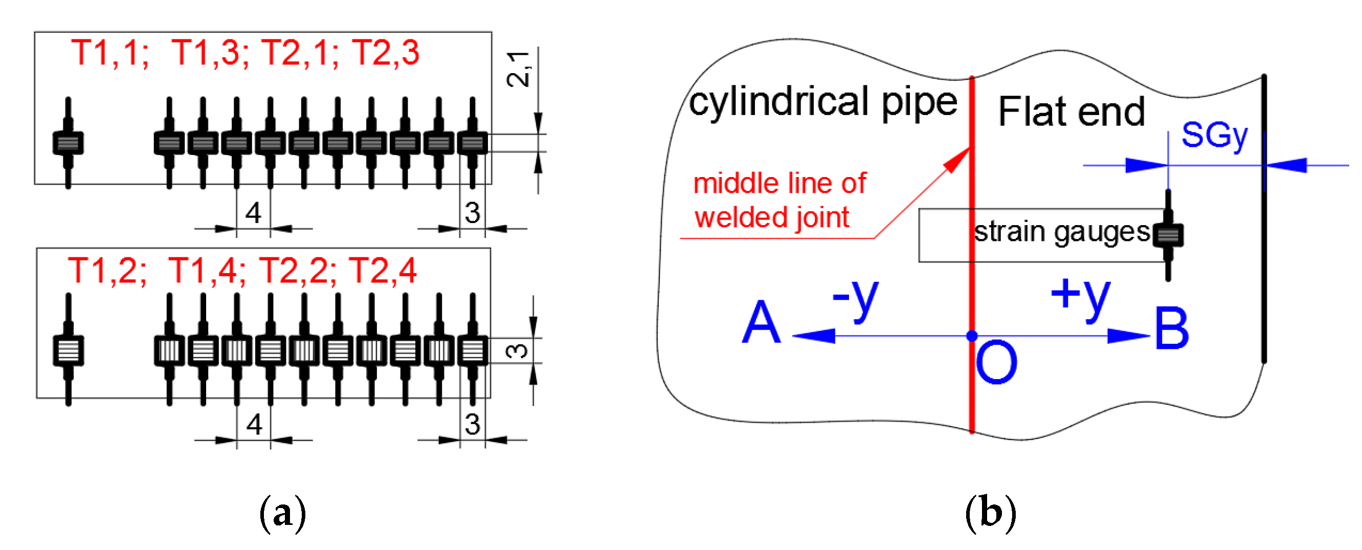 Materials 14 02520 g005