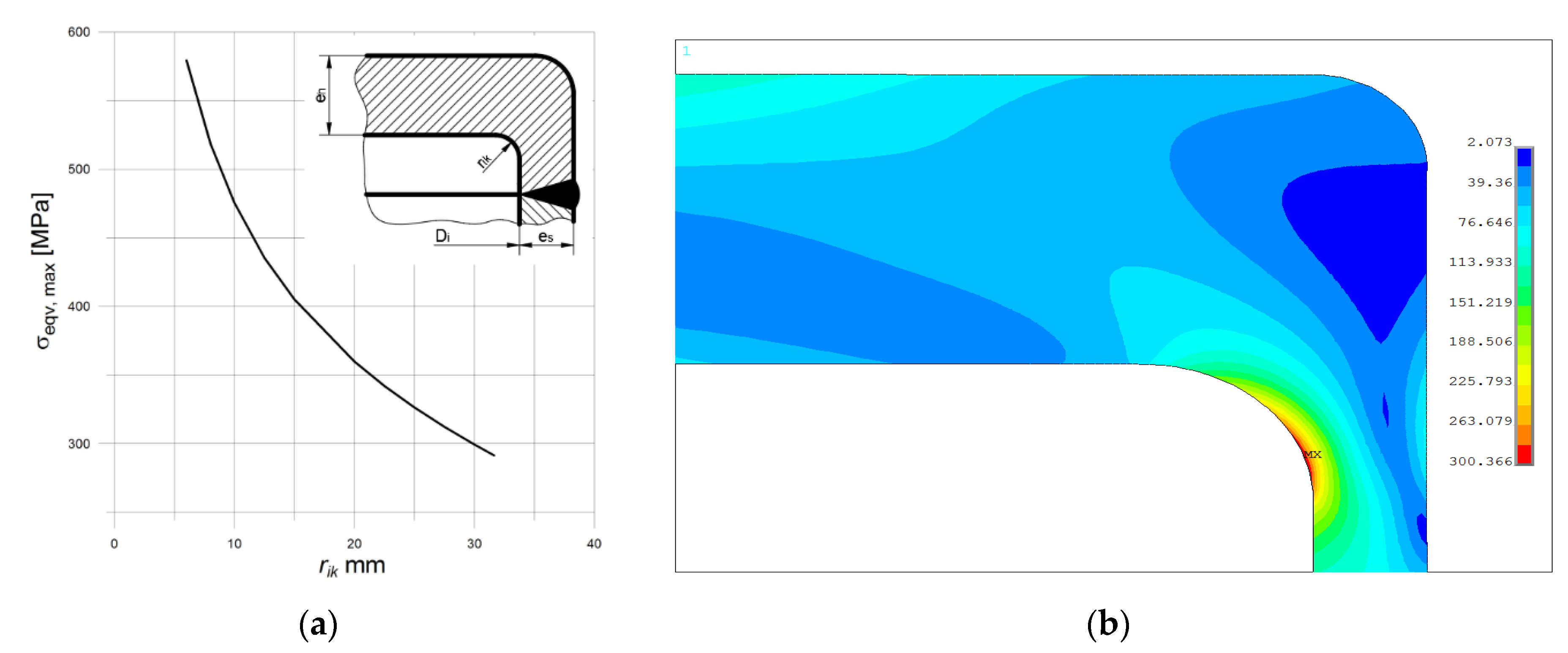 Materials 14 02520 g019