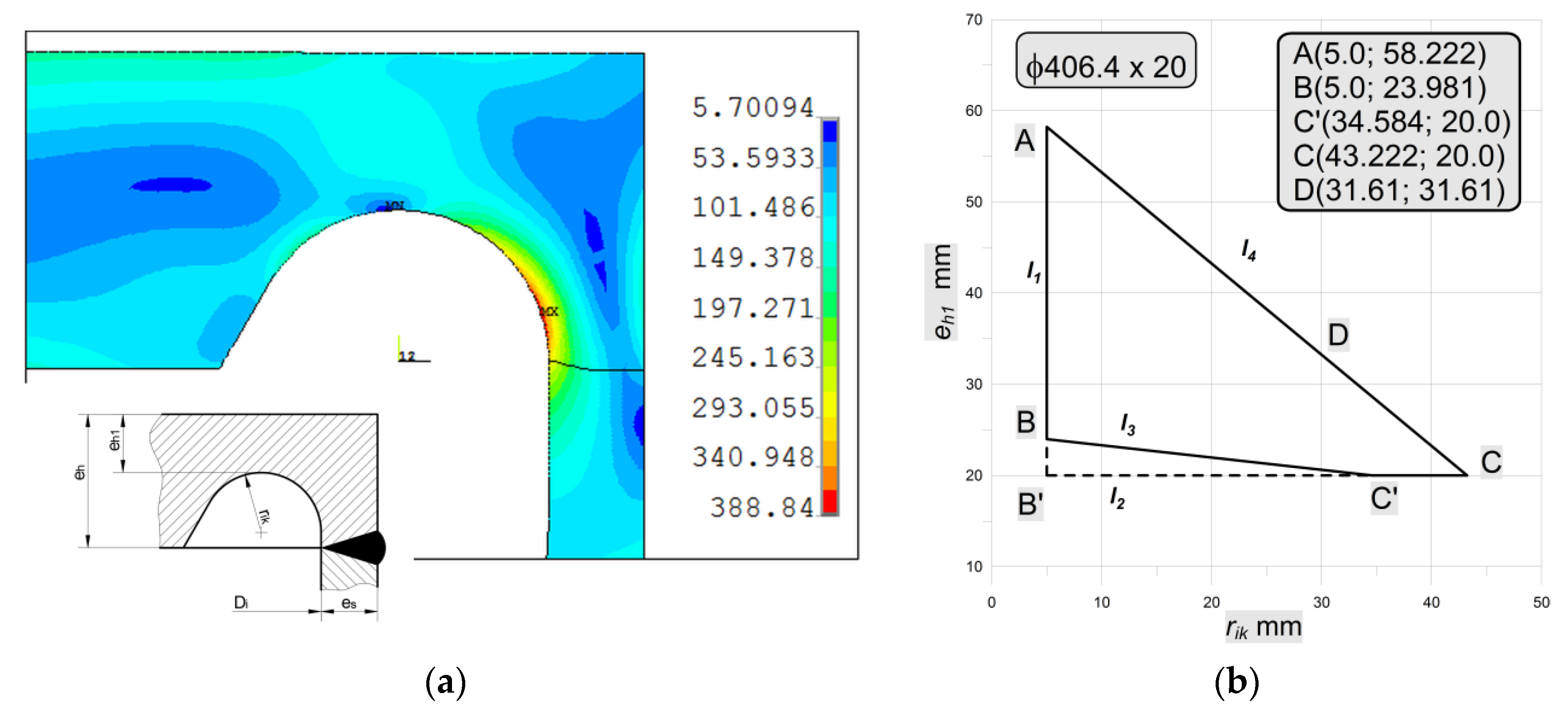 Materials 14 02520 g021