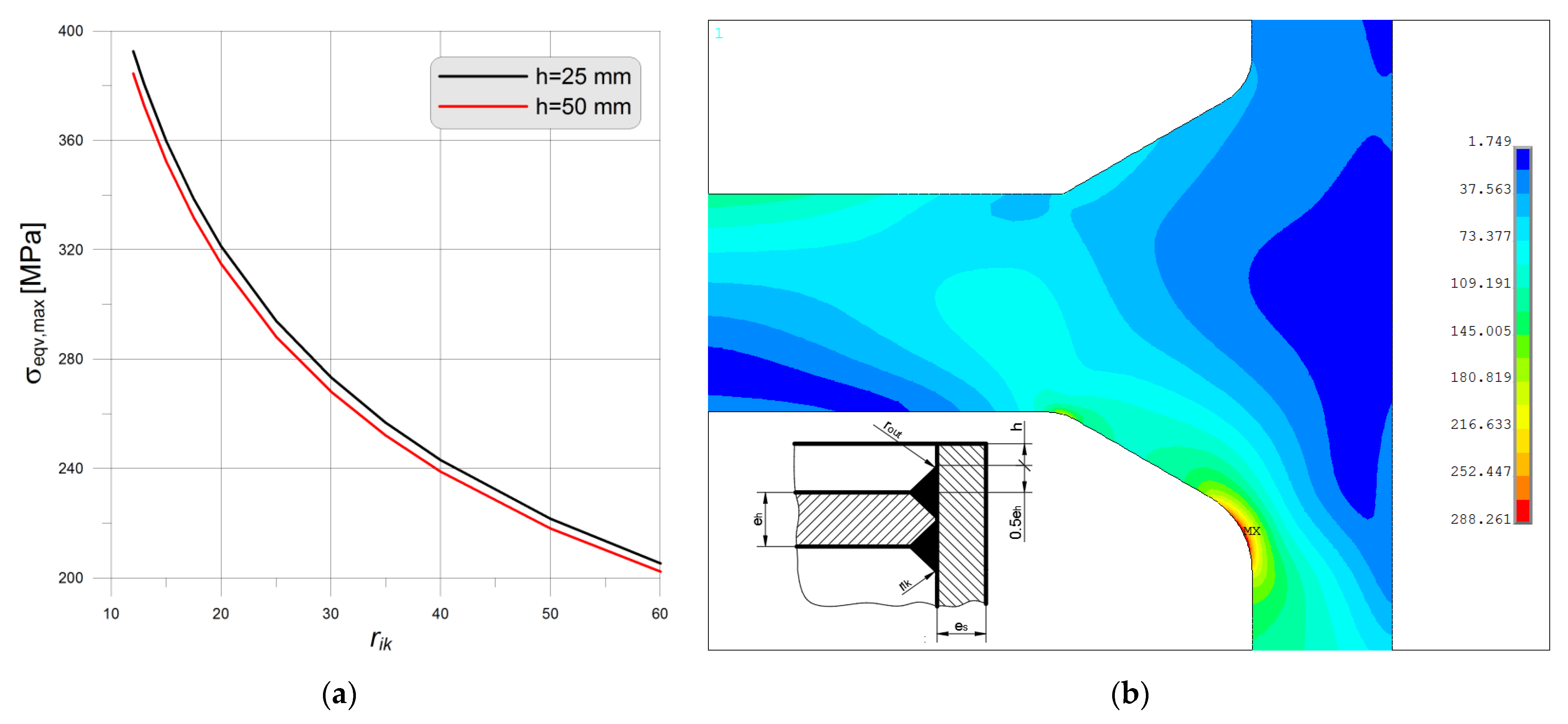 Materials 14 02520 g026