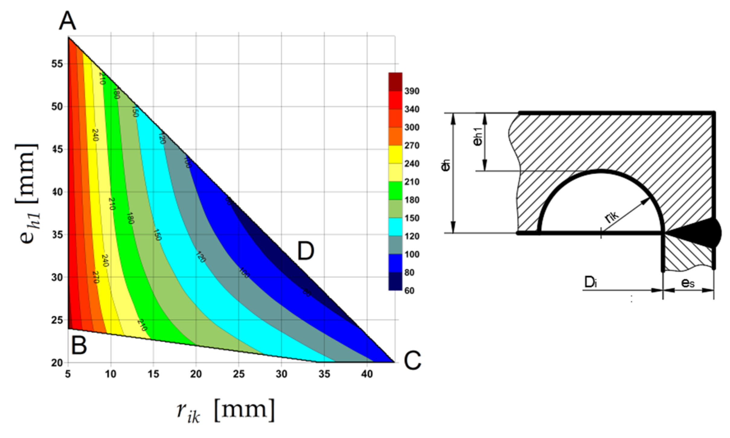 Materials 14 02520 g027
