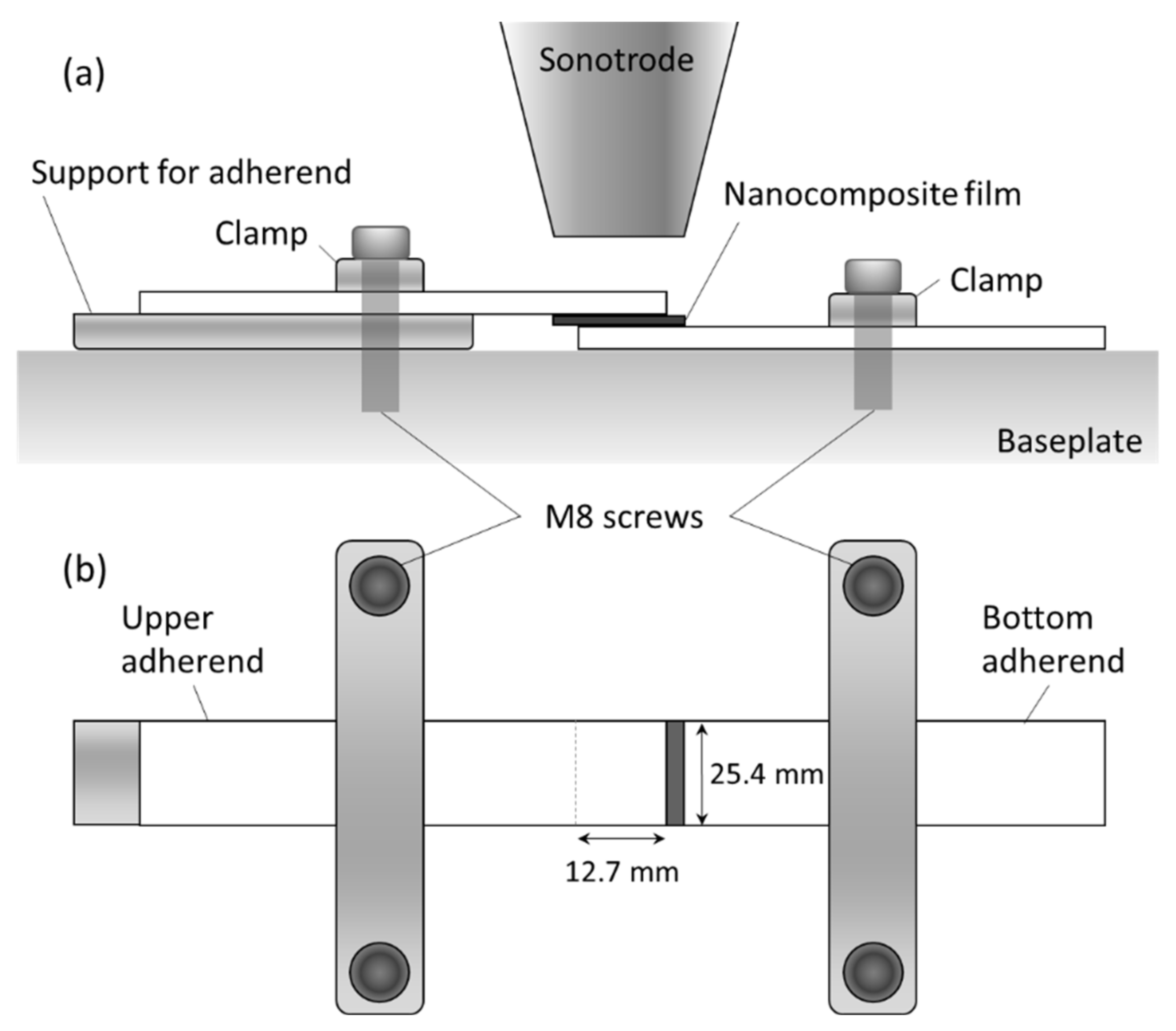 Materials 14 02521 g002