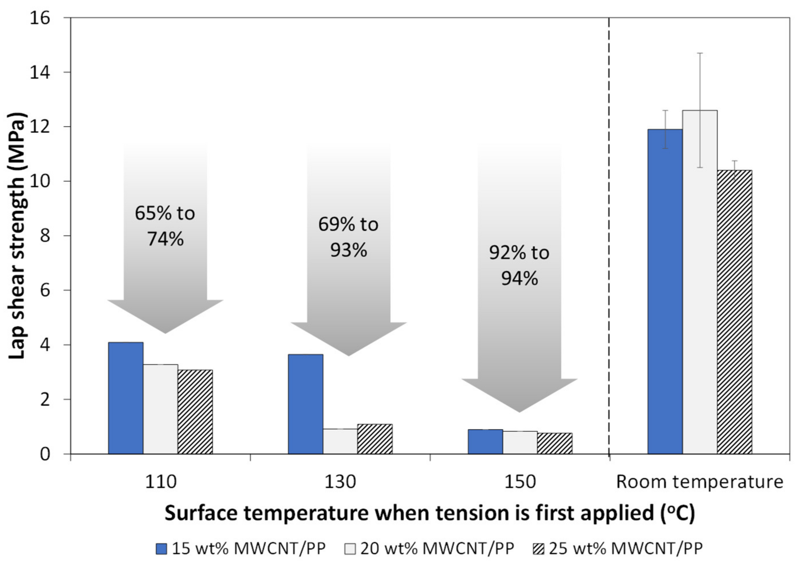 Materials 14 02521 g009