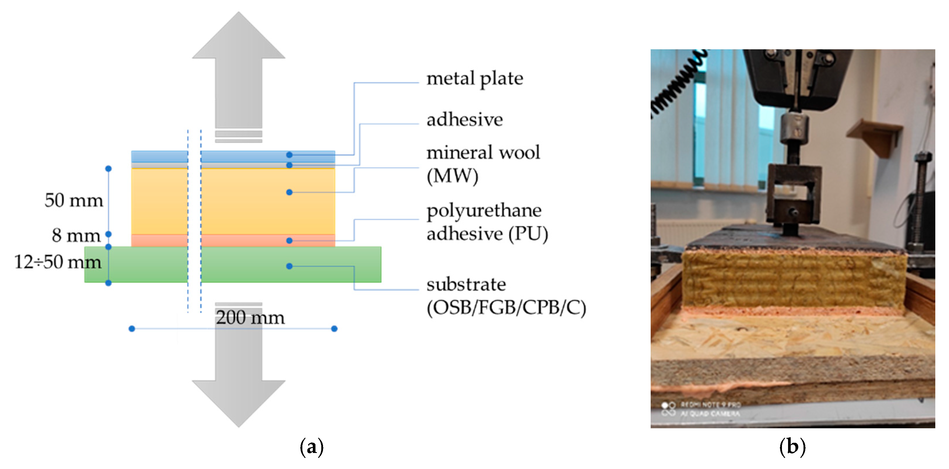 Materials 14 02527 g003