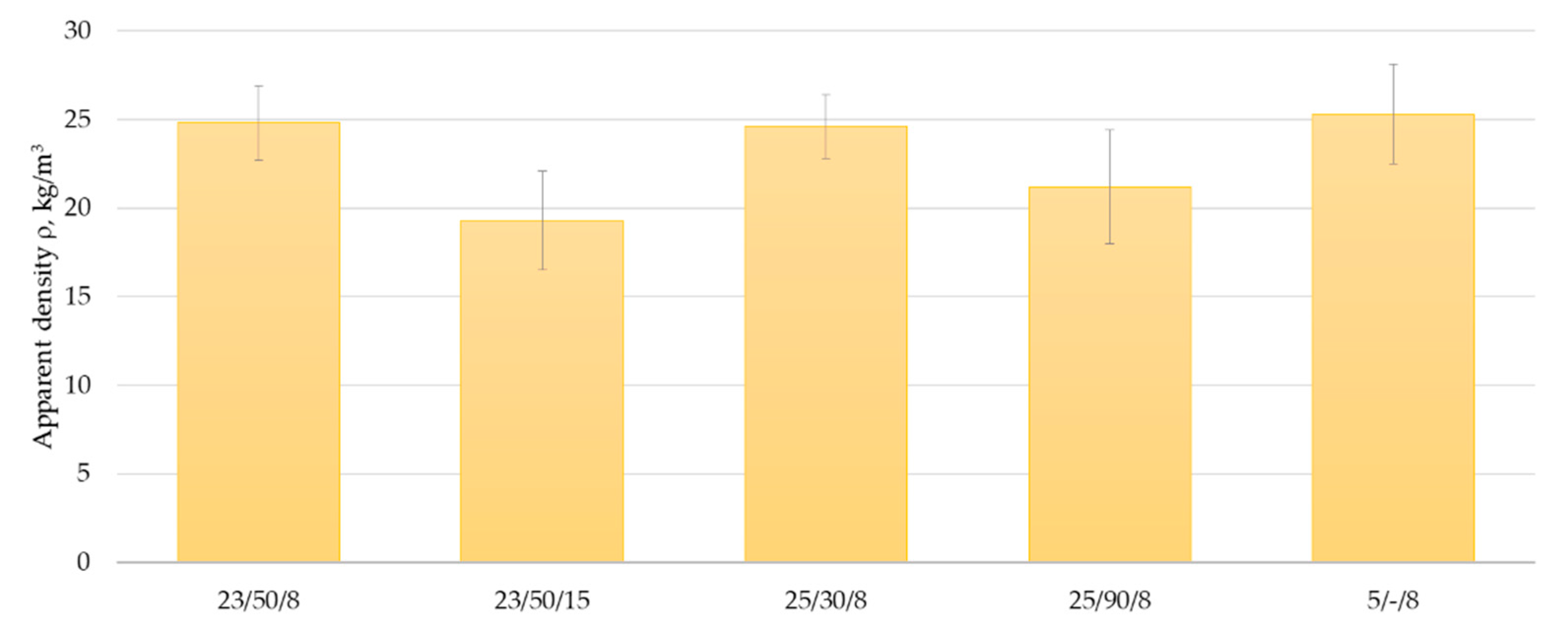 Materials 14 02527 g006
