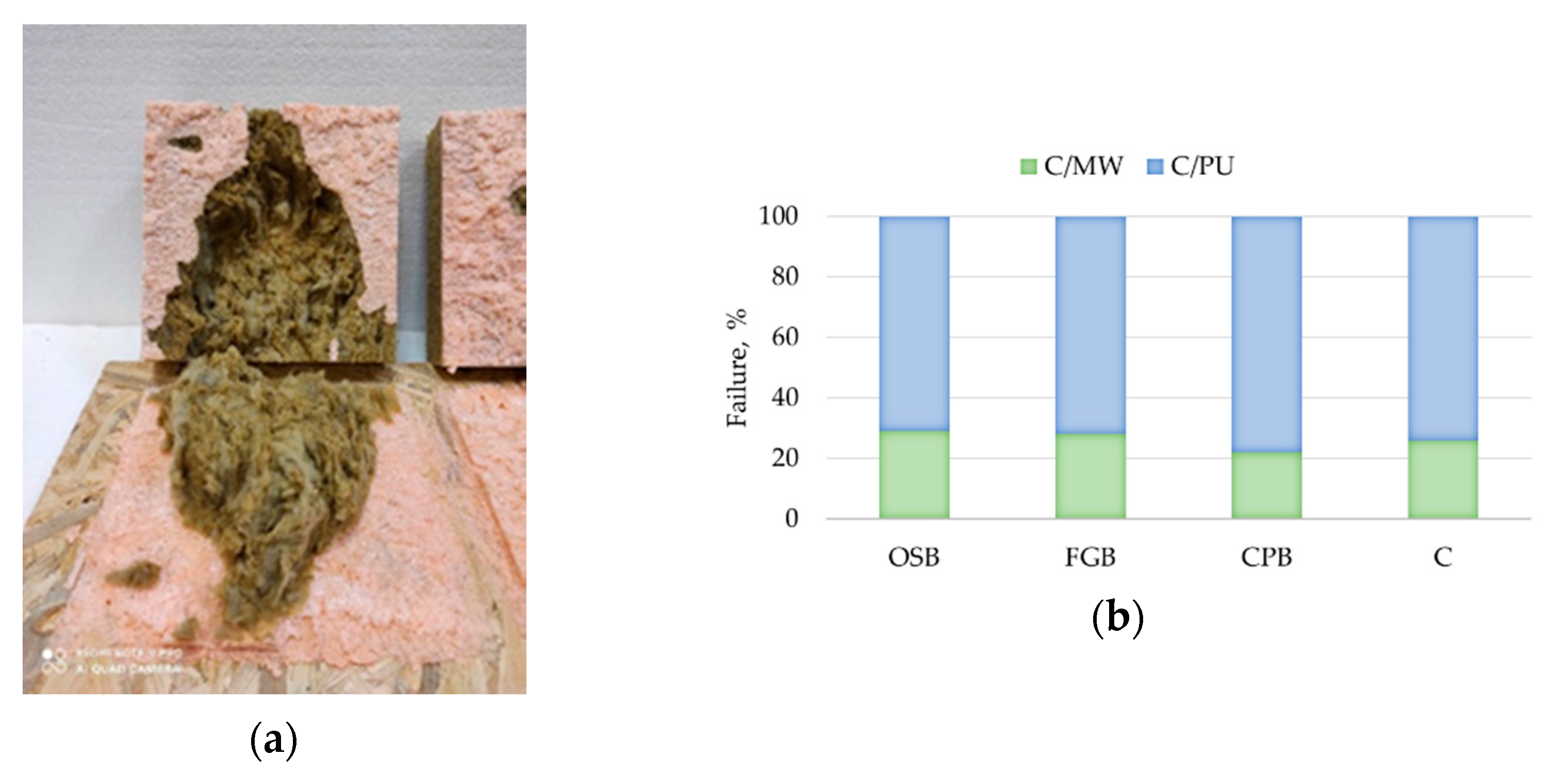 Materials 14 02527 g010