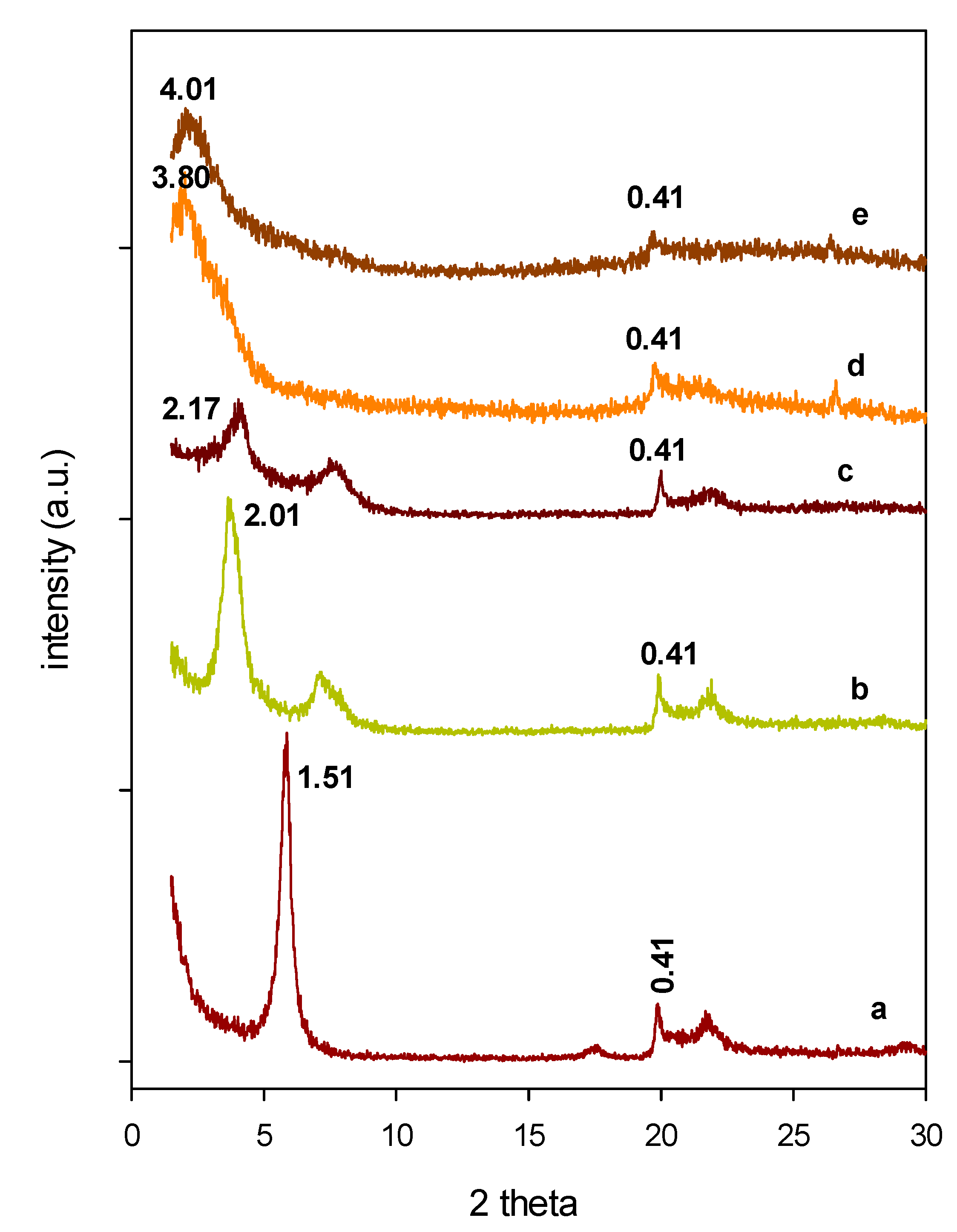 Materials 14 02528 g001 Materials 14 02528 g001