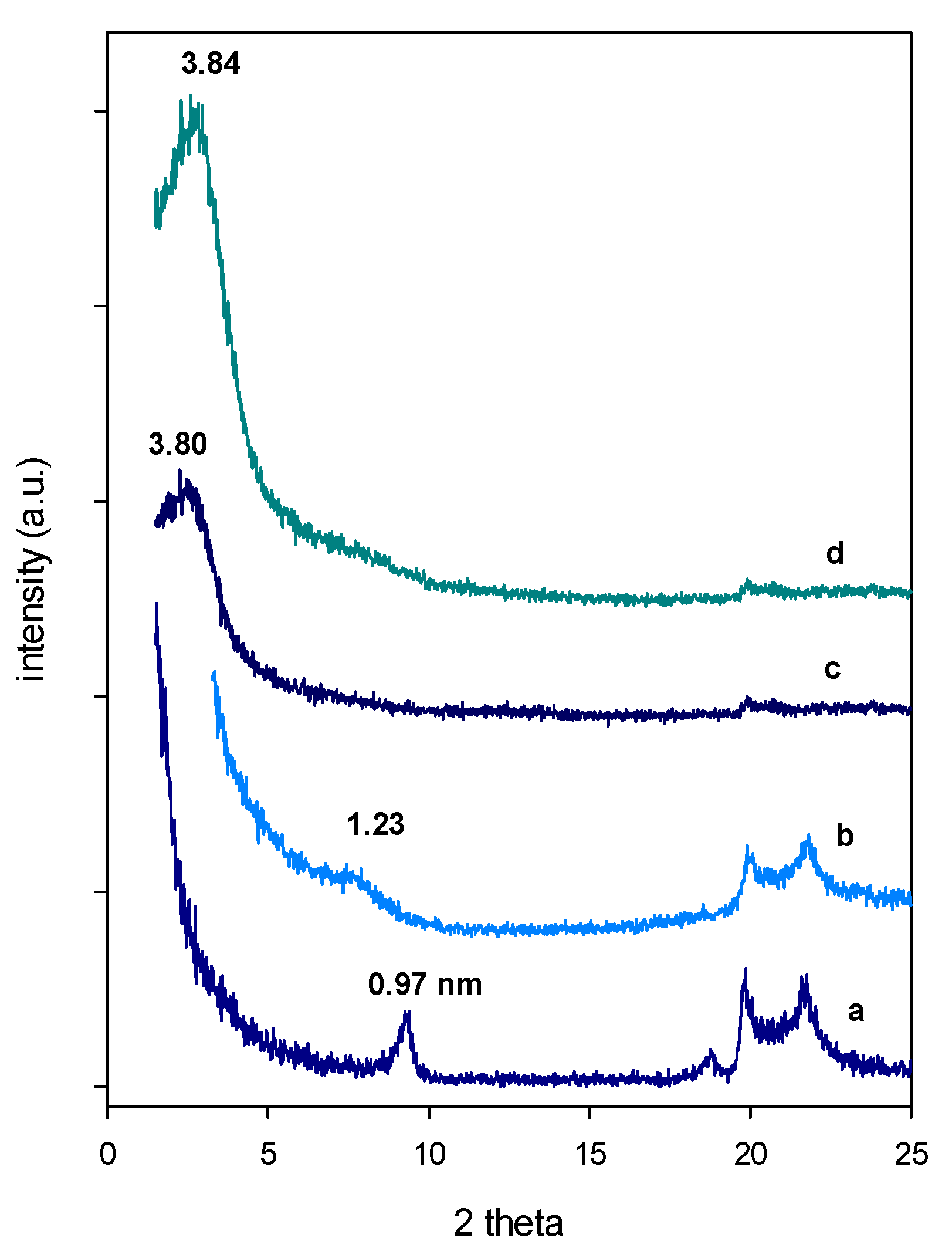 Materials 14 02528 g002 Materials 14 02528 g002