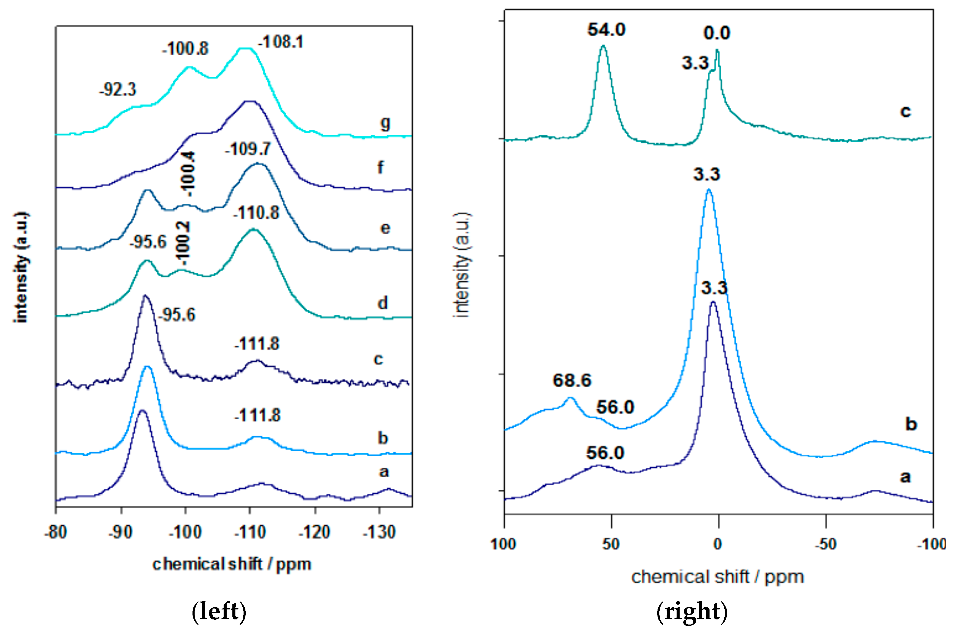 Materials 14 02528 g006 Materials 14 02528 g006