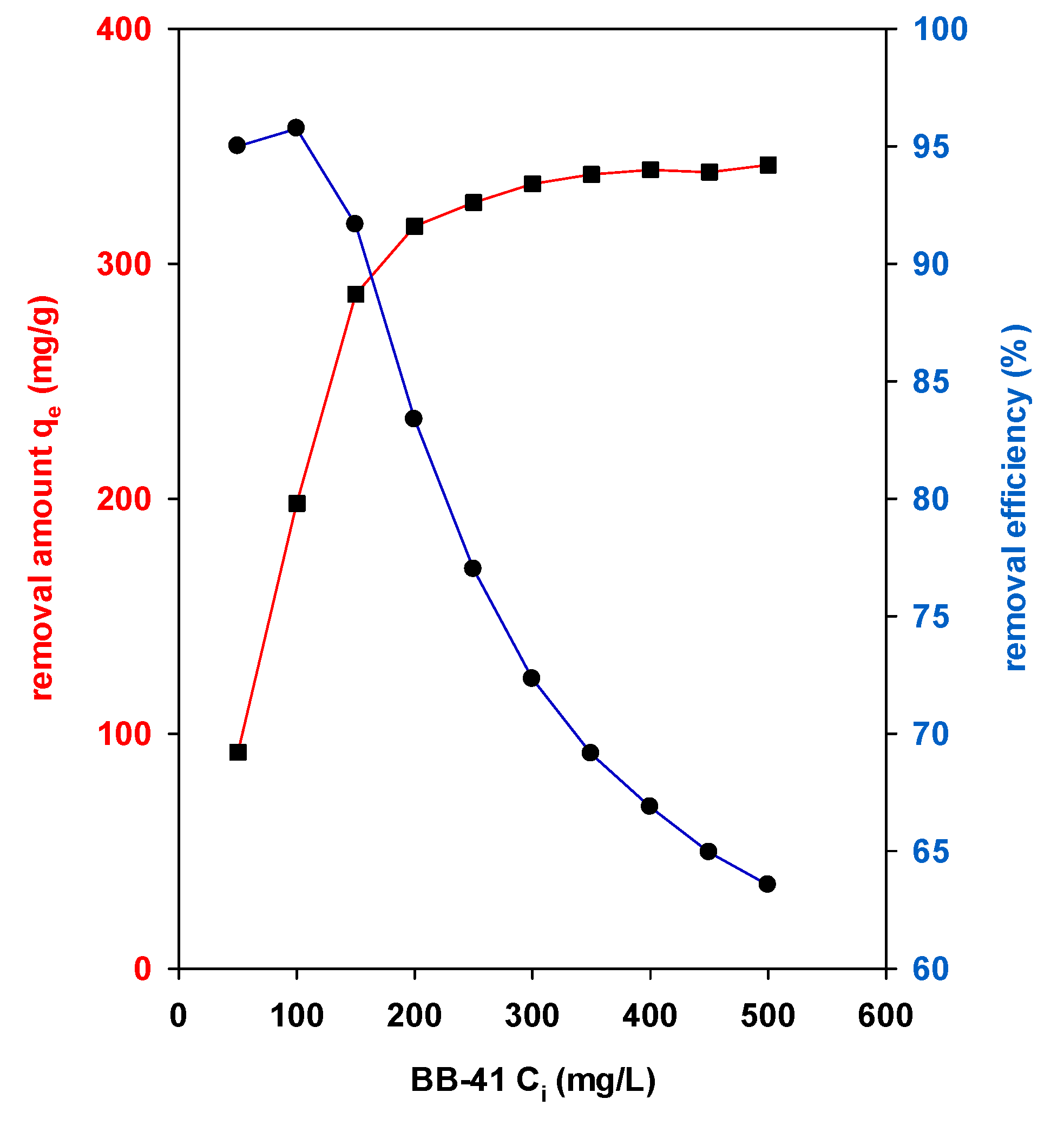 Materials 14 02528 g007 Materials 14 02528 g007