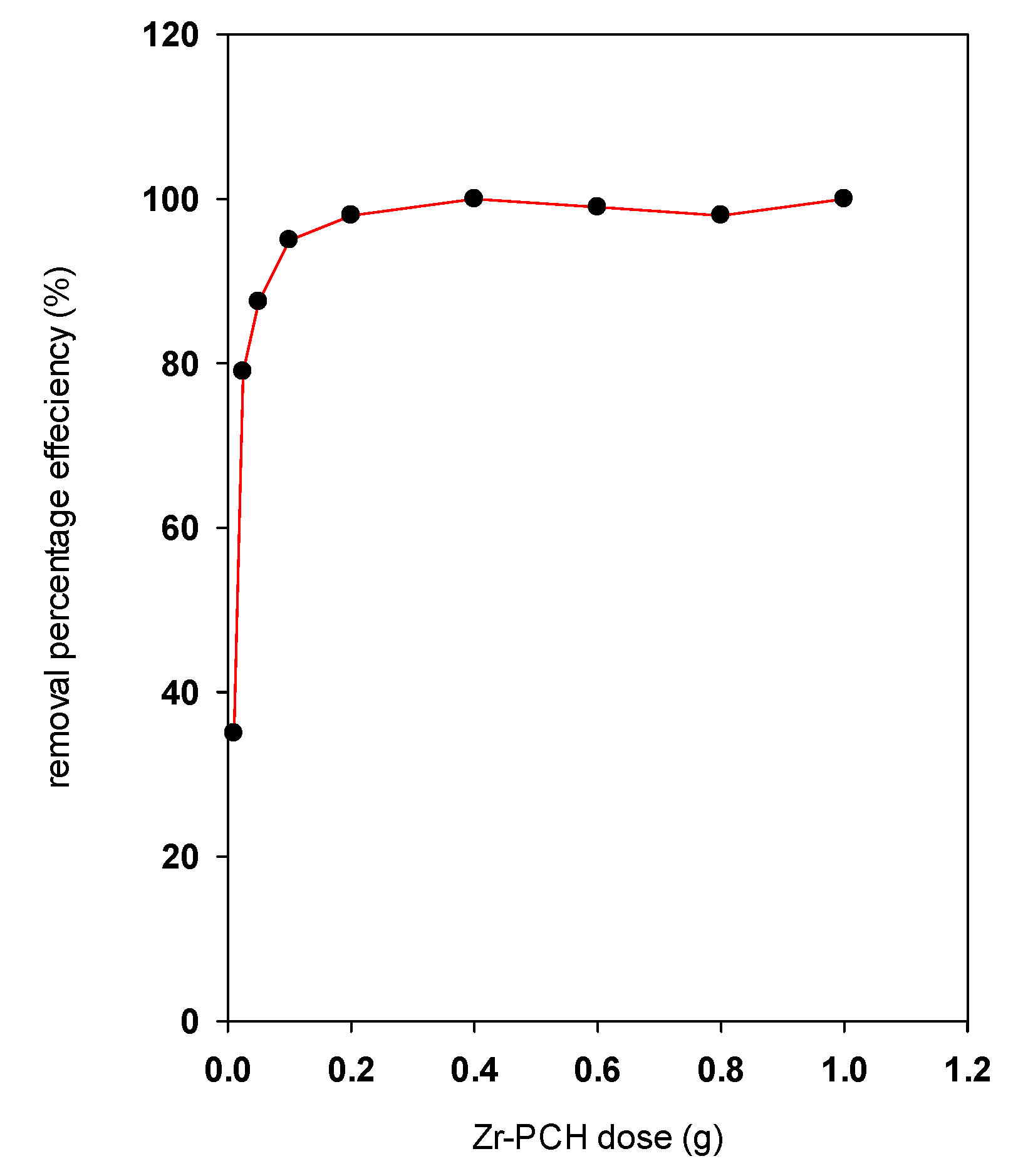 Materials 14 02528 g008 Materials 14 02528 g008