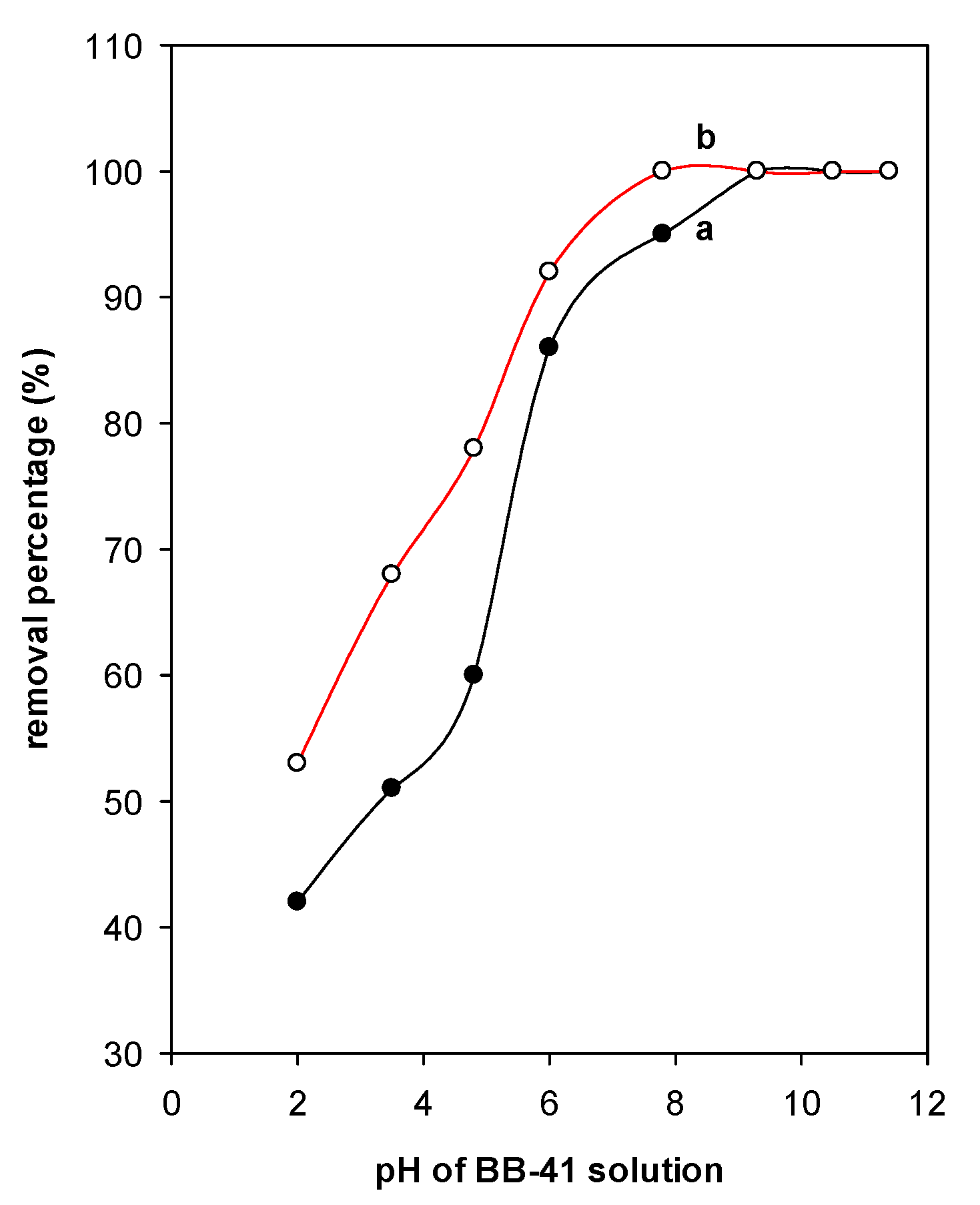 Materials 14 02528 g009 Materials 14 02528 g009
