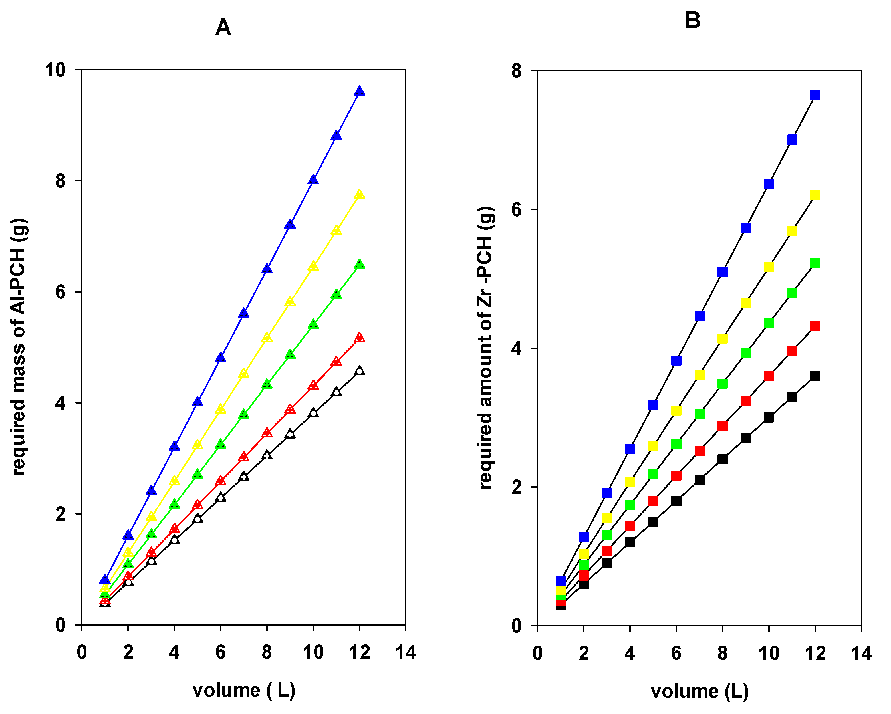 Materials 14 02528 g013 Materials 14 02528 g013