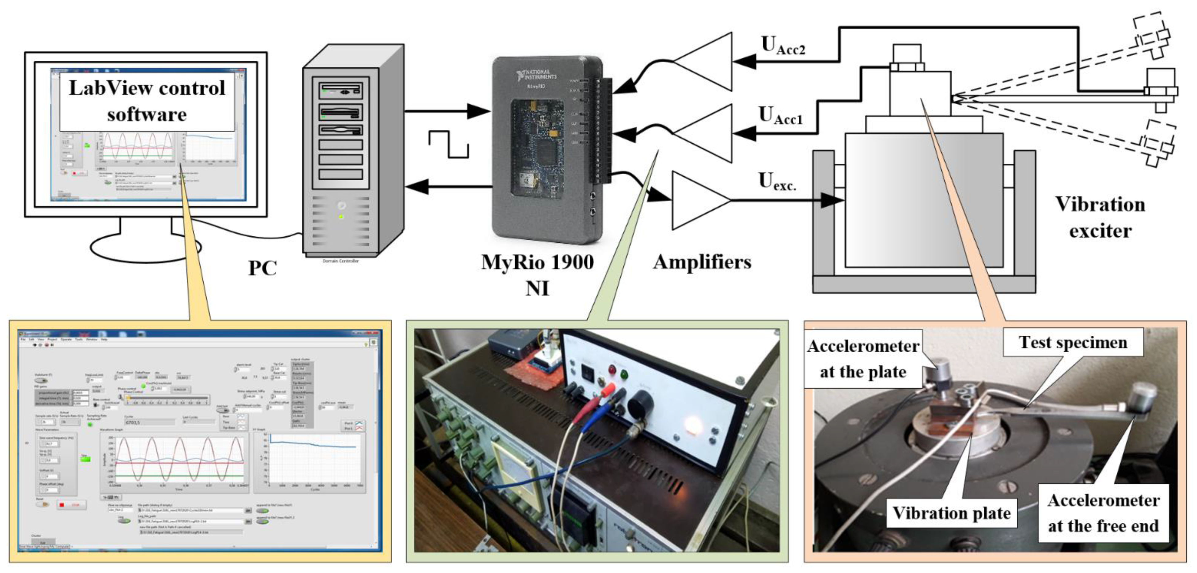 Materials 14 02529 g002
