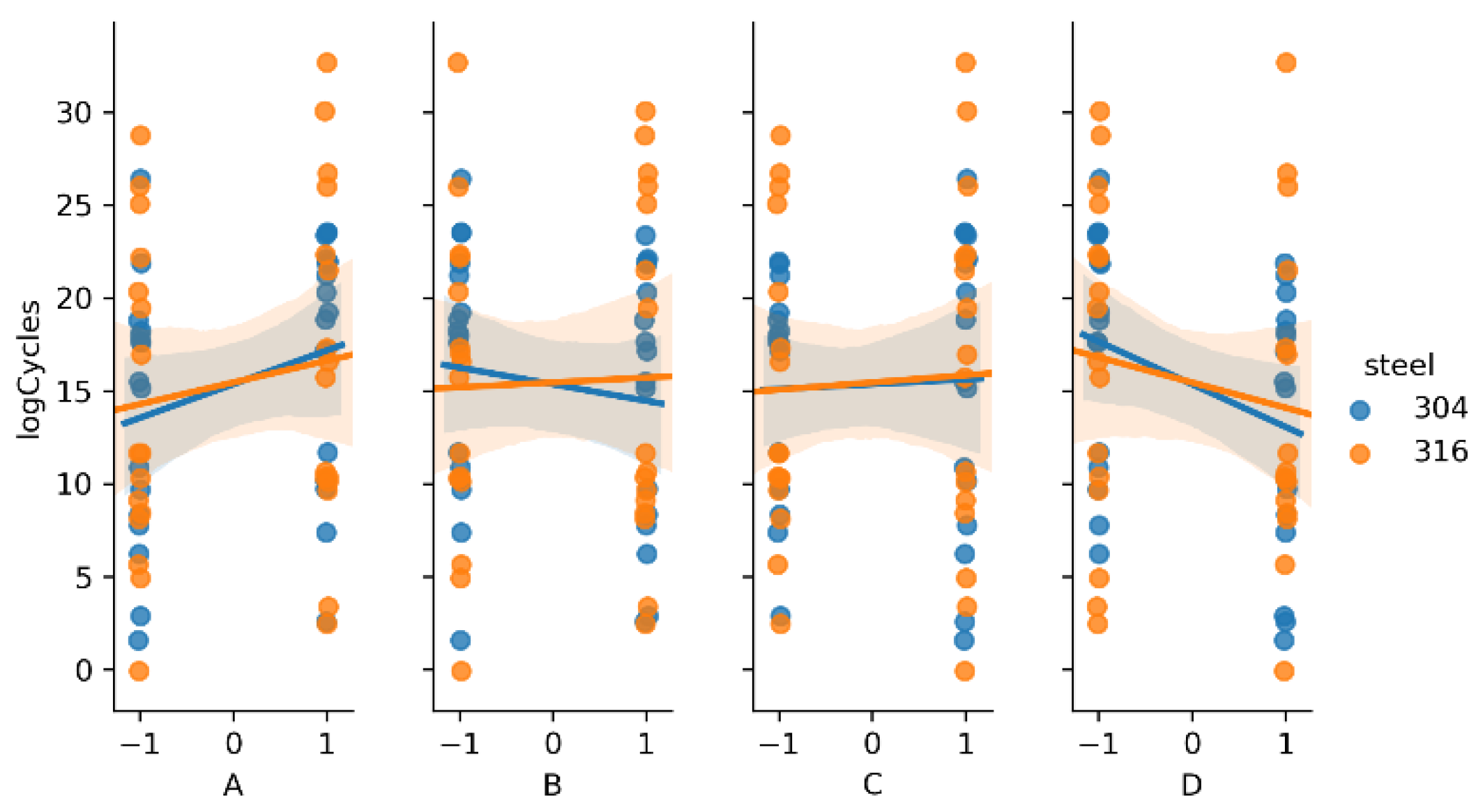 Materials 14 02529 g006