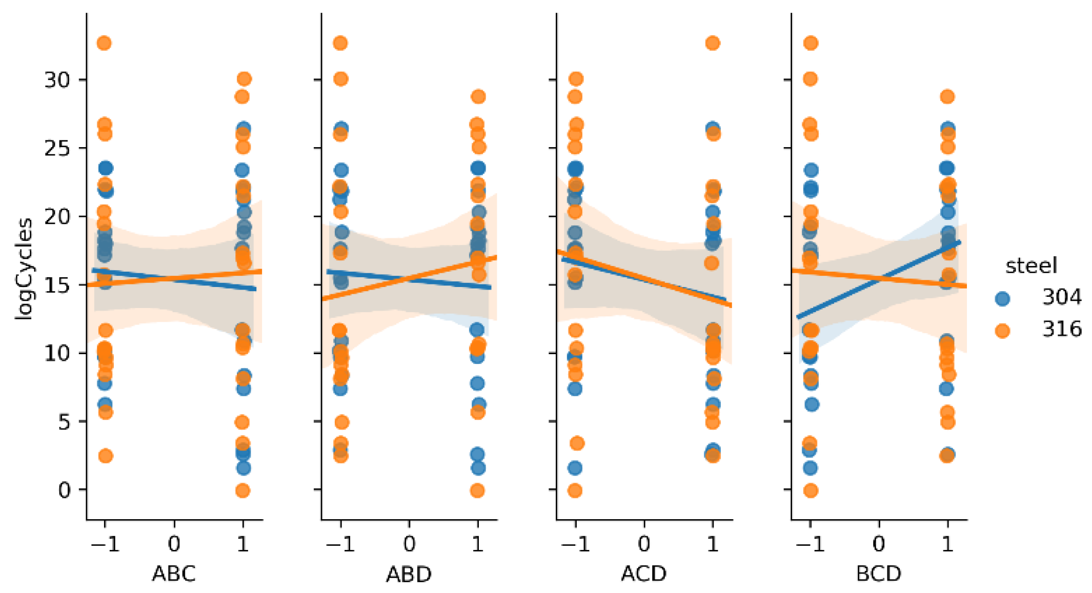 Materials 14 02529 g008