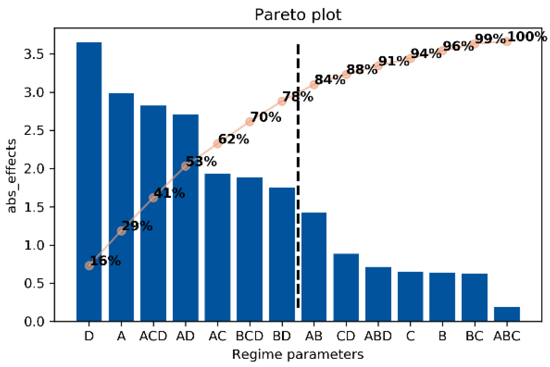 Materials 14 02529 g009