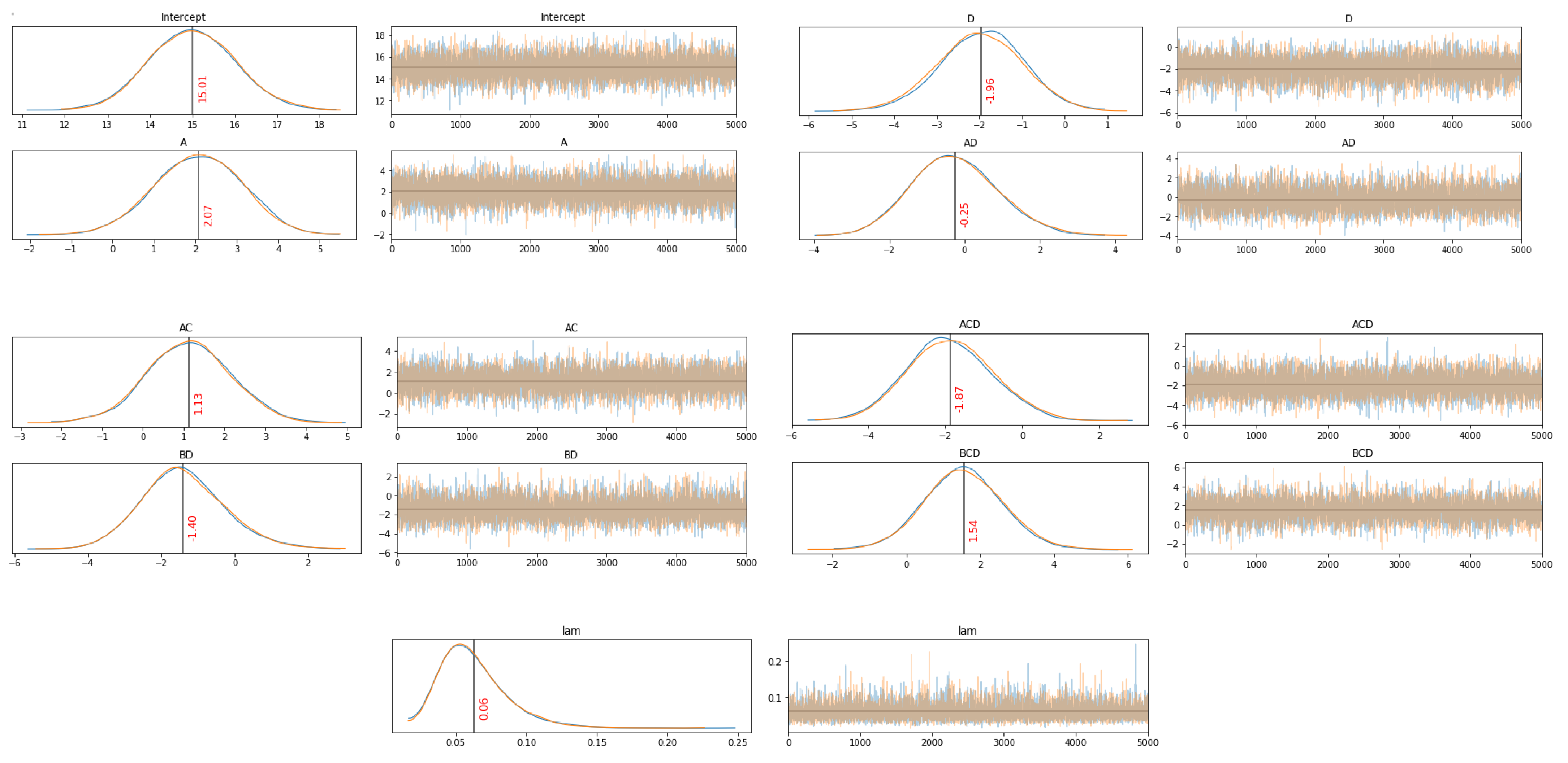 Materials 14 02529 g011