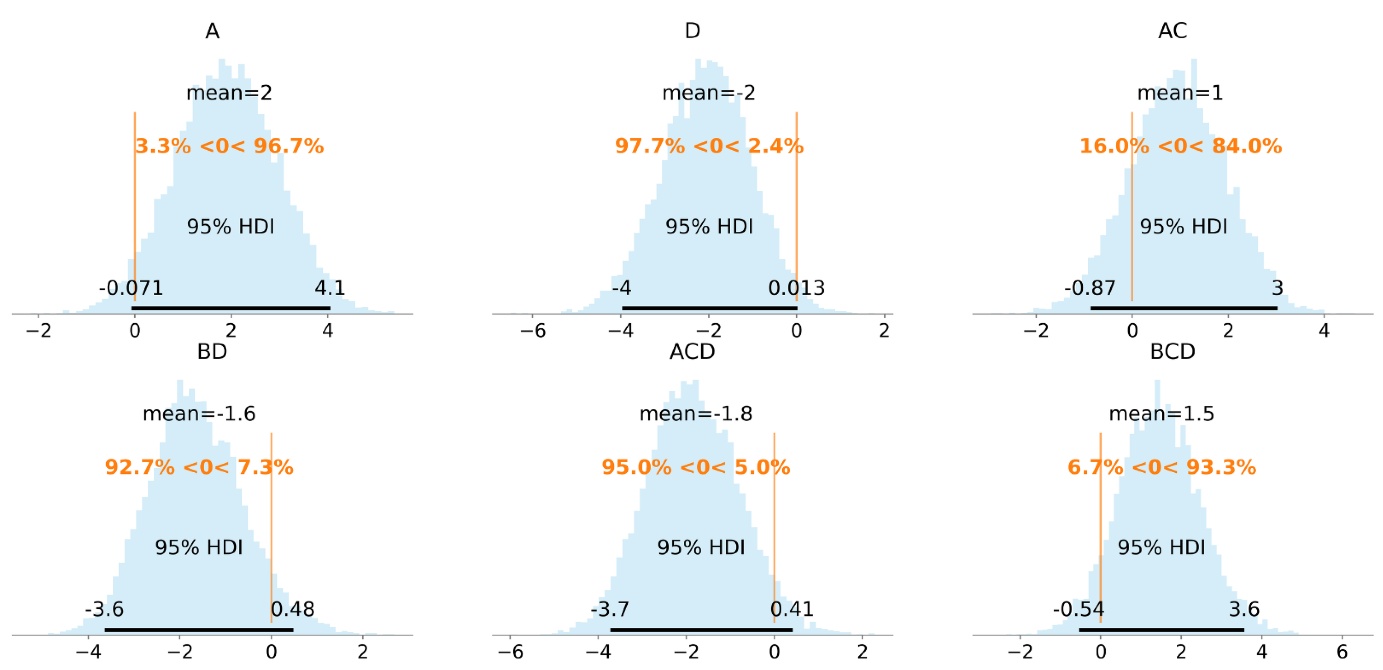 Materials 14 02529 g012