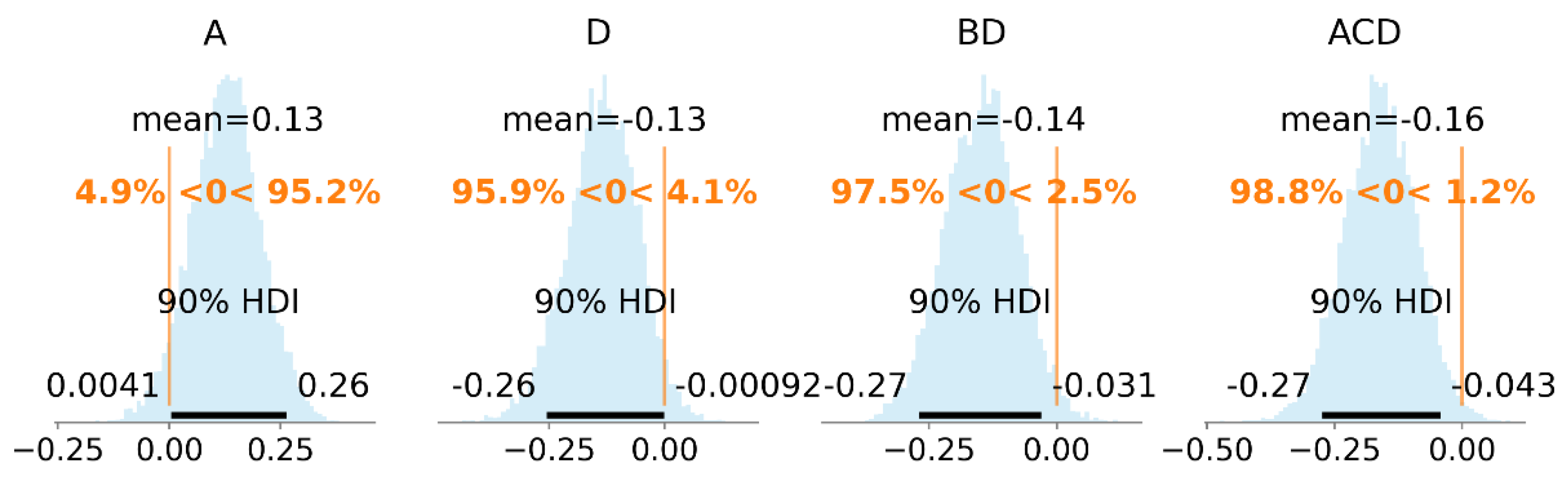 Materials 14 02529 g013
