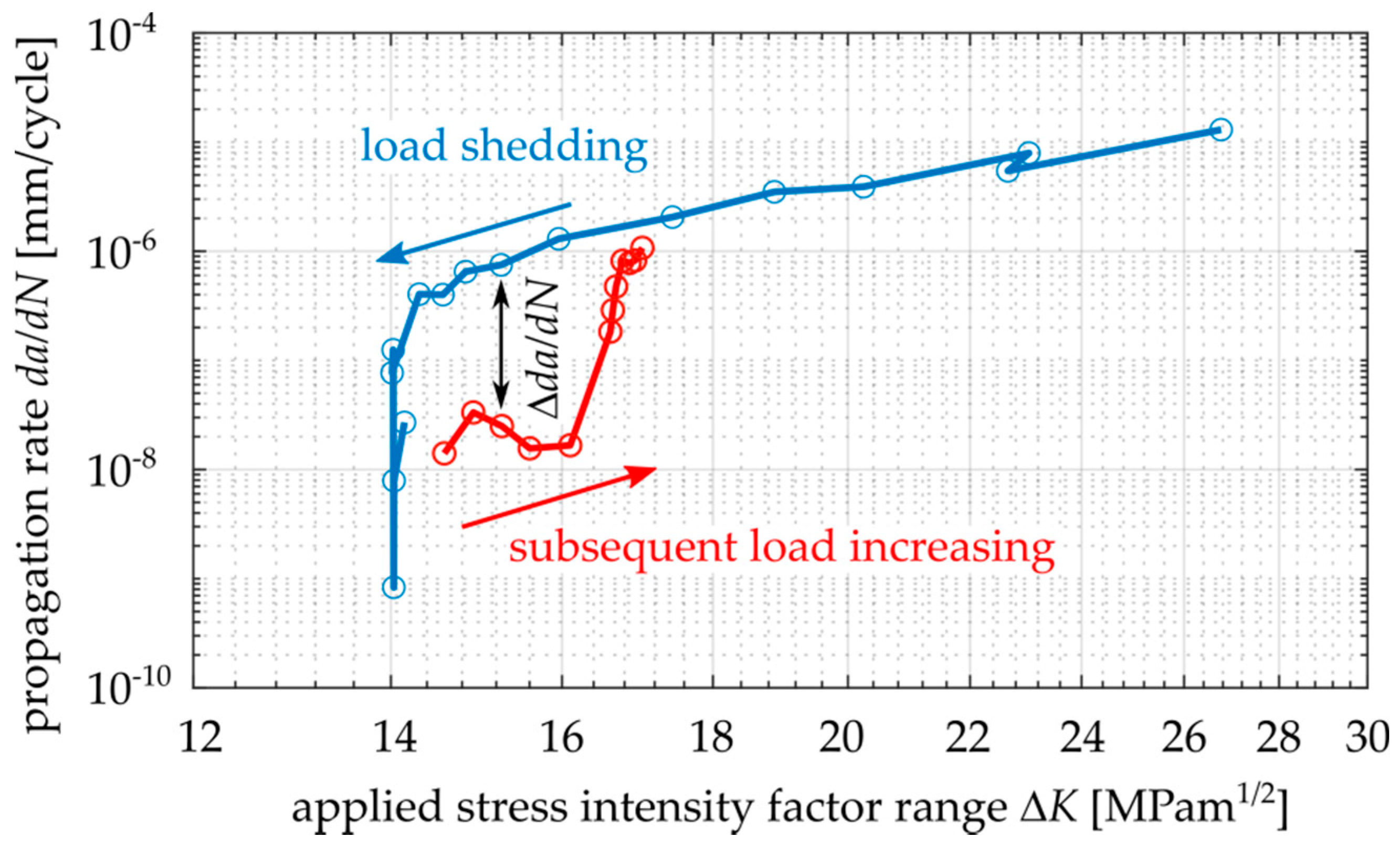 Materials 14 02530 g002 Materials 14 02530 g002