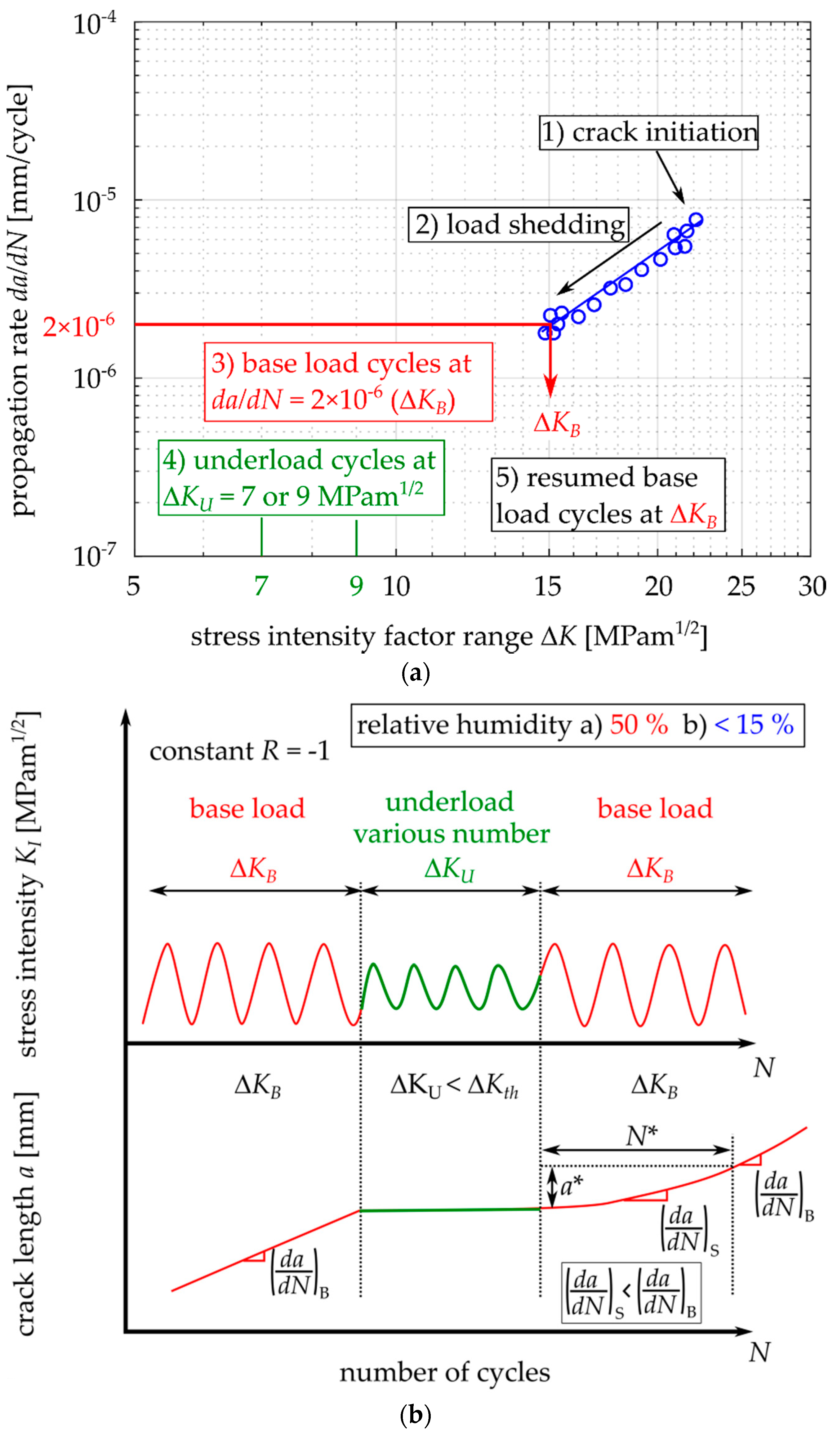 Materials 14 02530 g008 Materials 14 02530 g008