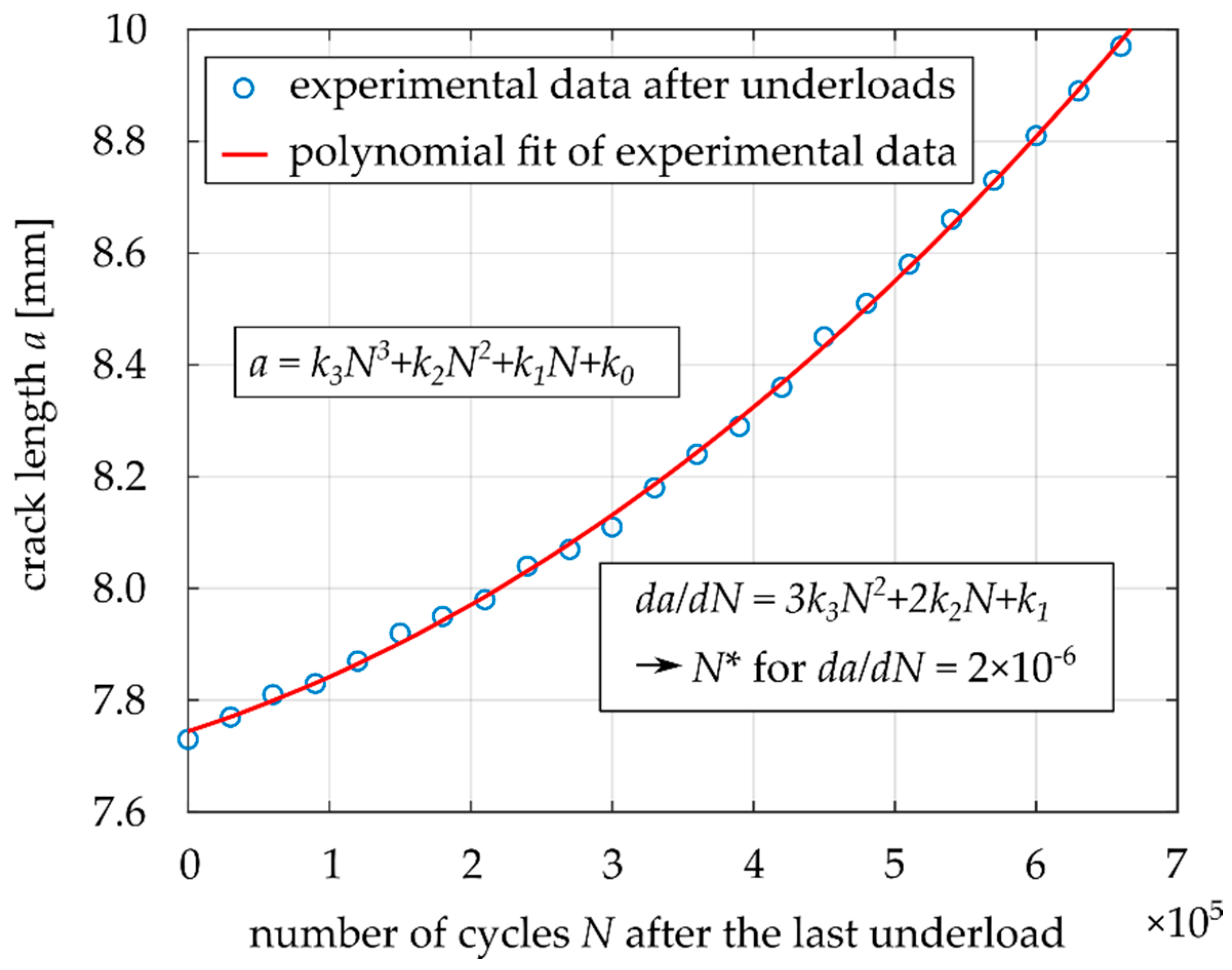 Materials 14 02530 g010 Materials 14 02530 g010