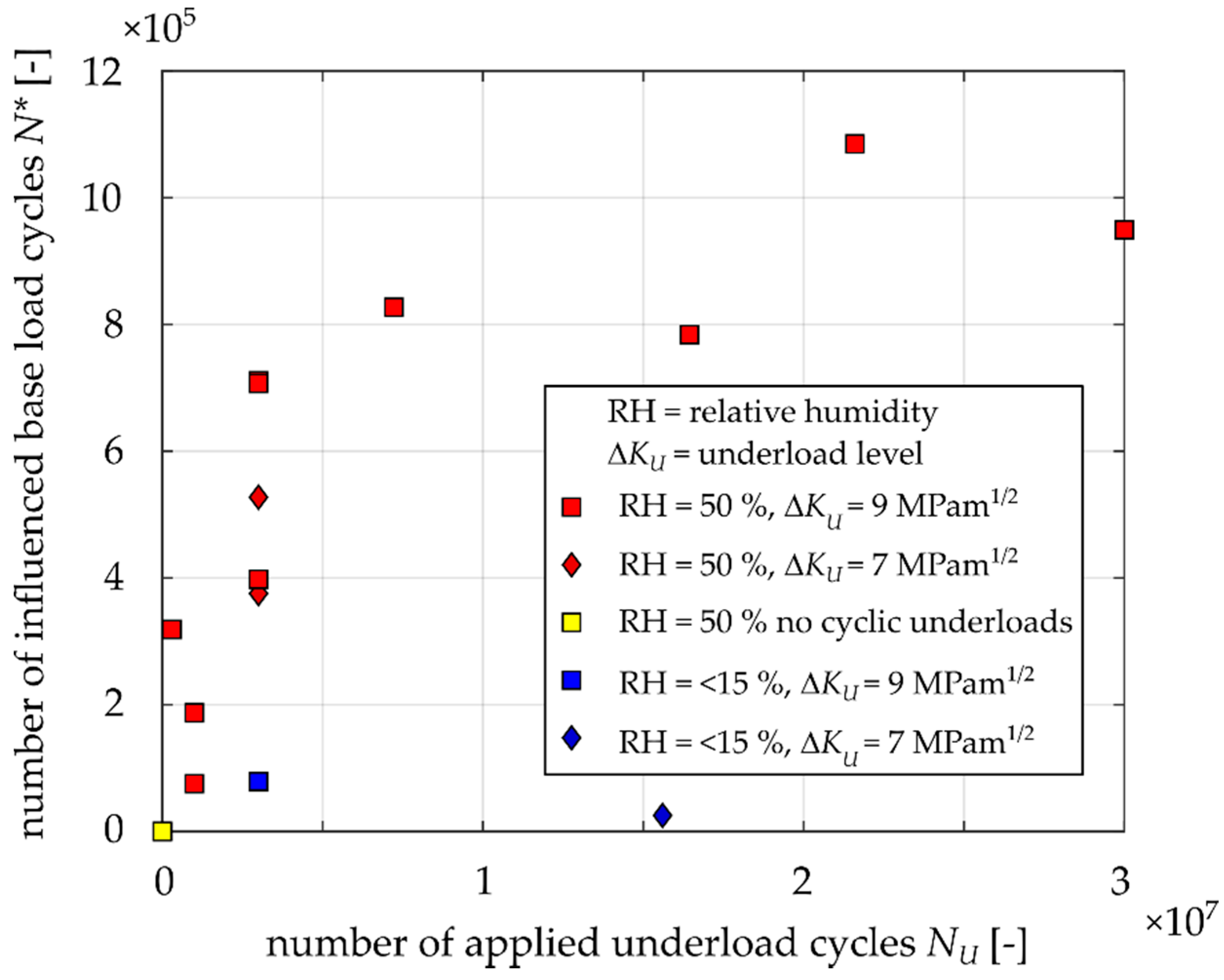 Materials 14 02530 g011 Materials 14 02530 g011