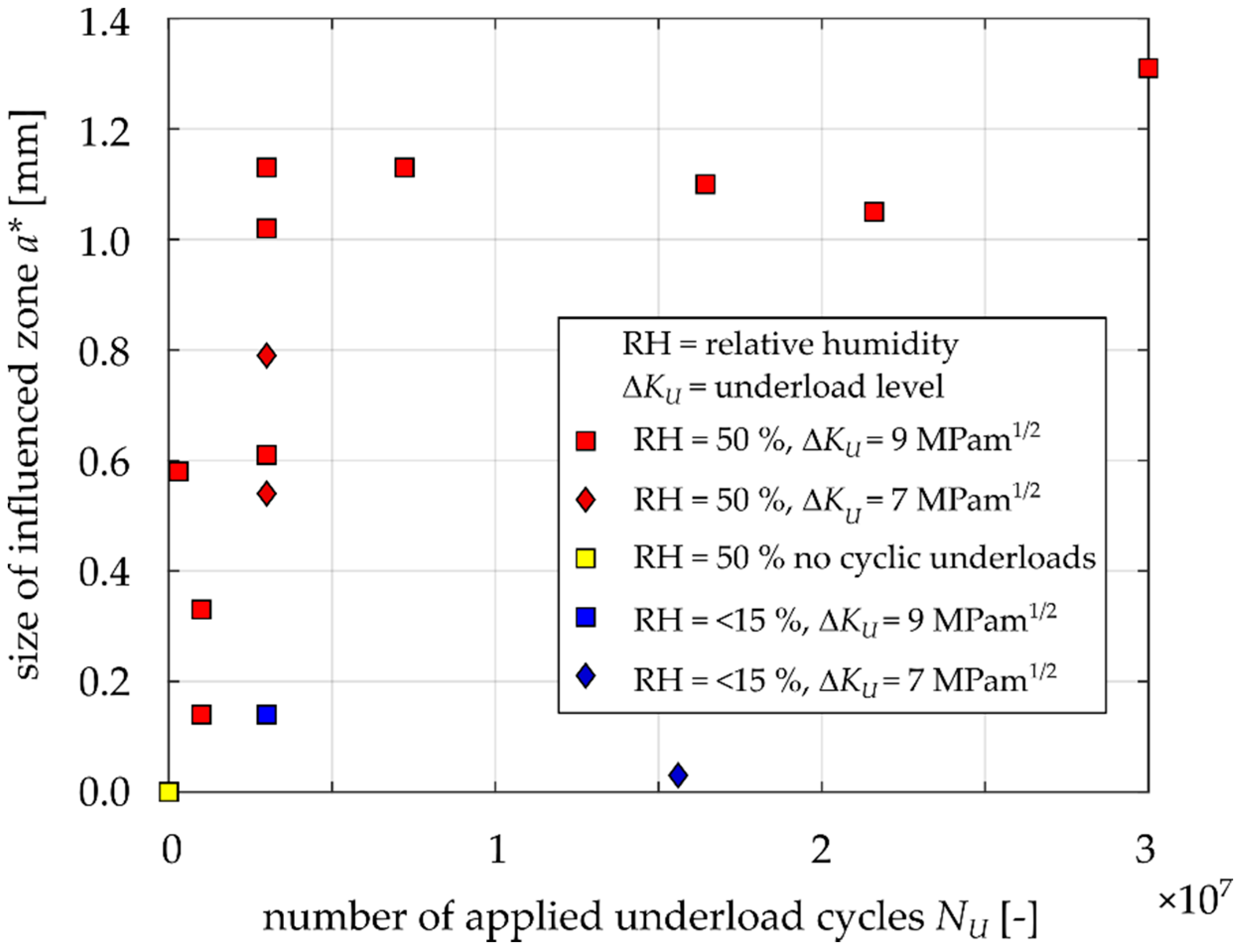 Materials 14 02530 g012 Materials 14 02530 g012