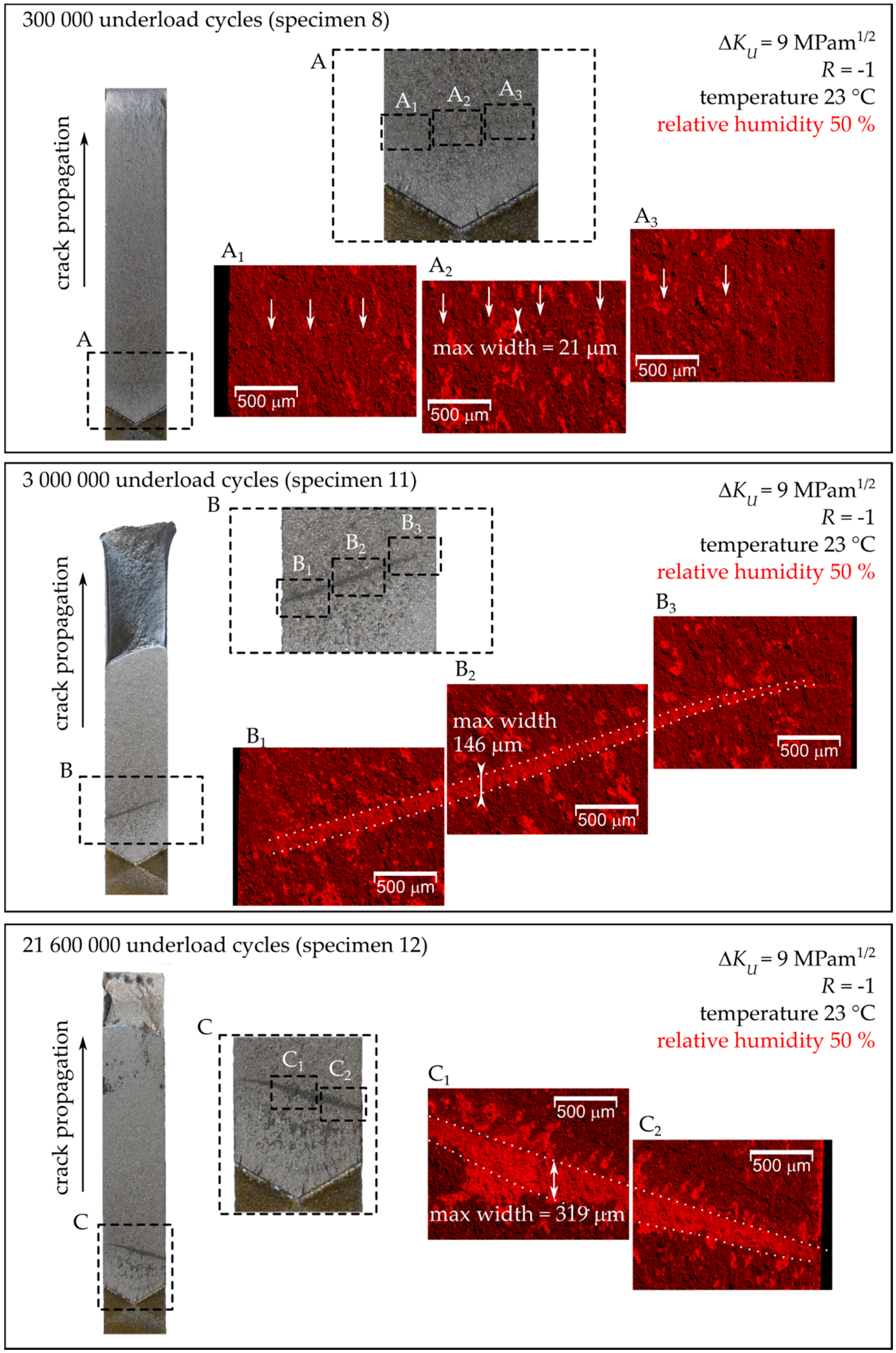 Materials 14 02530 g013 Materials 14 02530 g013