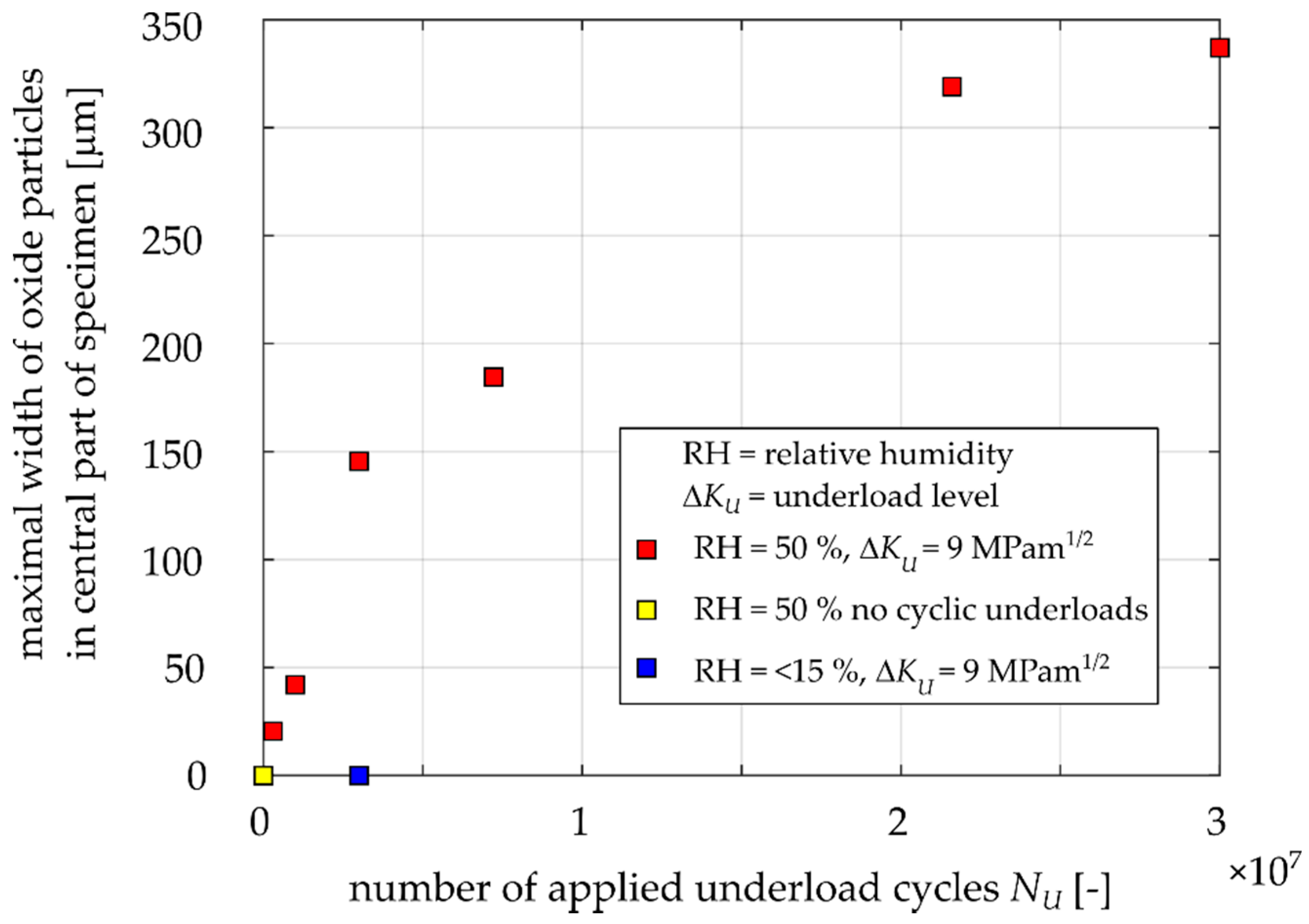 Materials 14 02530 g015 Materials 14 02530 g015