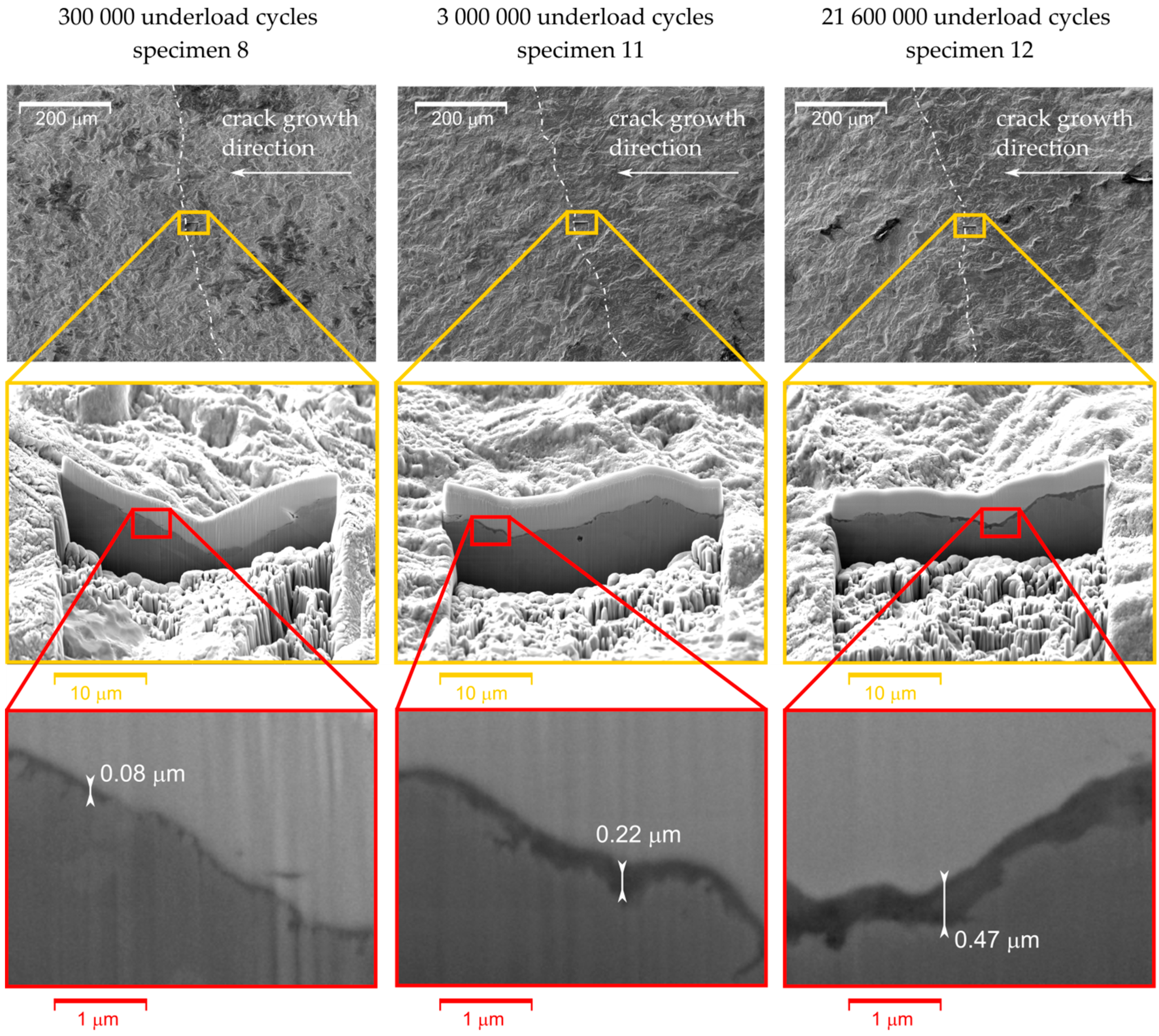 Materials 14 02530 g016 Materials 14 02530 g016
