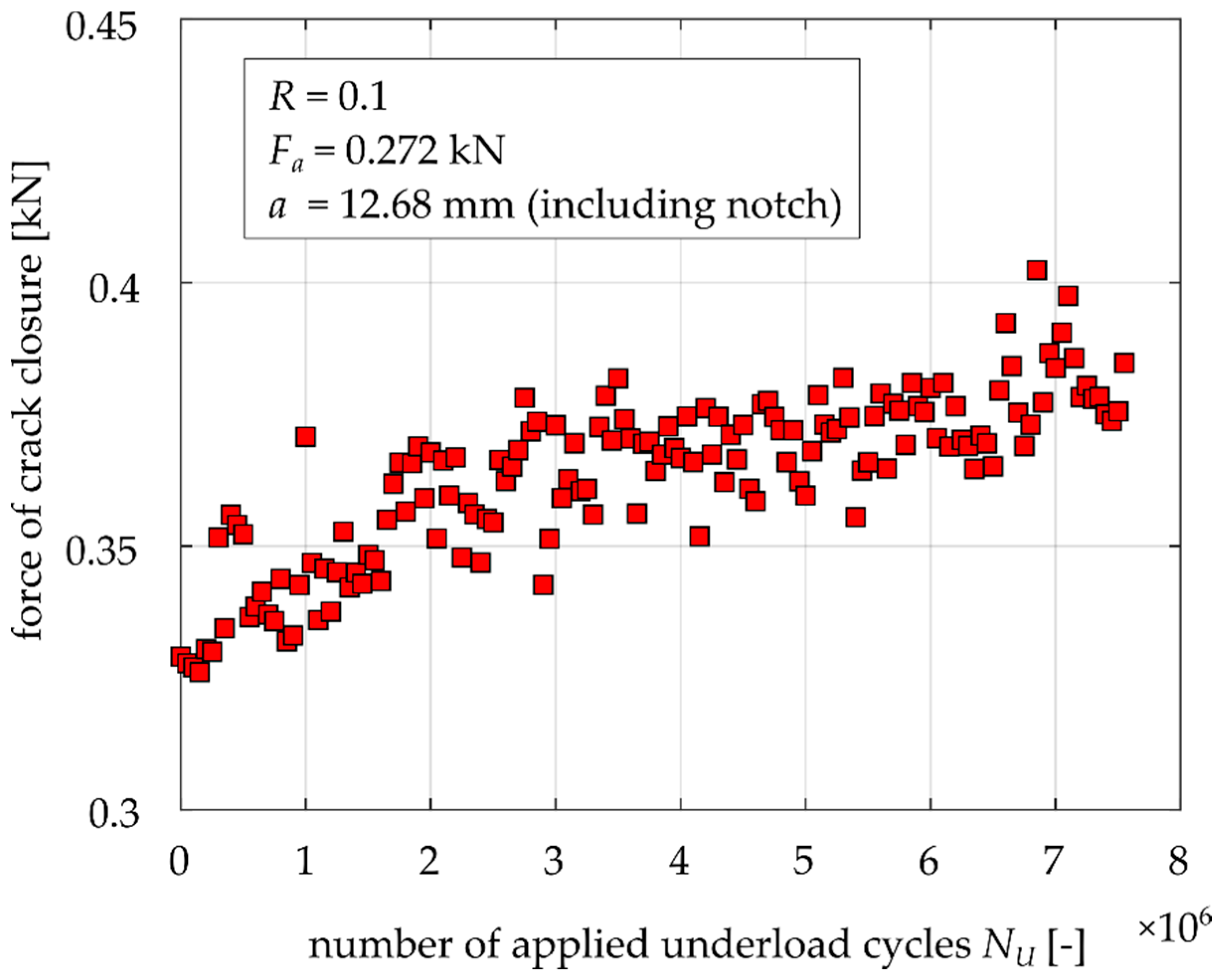 Materials 14 02530 g019 Materials 14 02530 g019